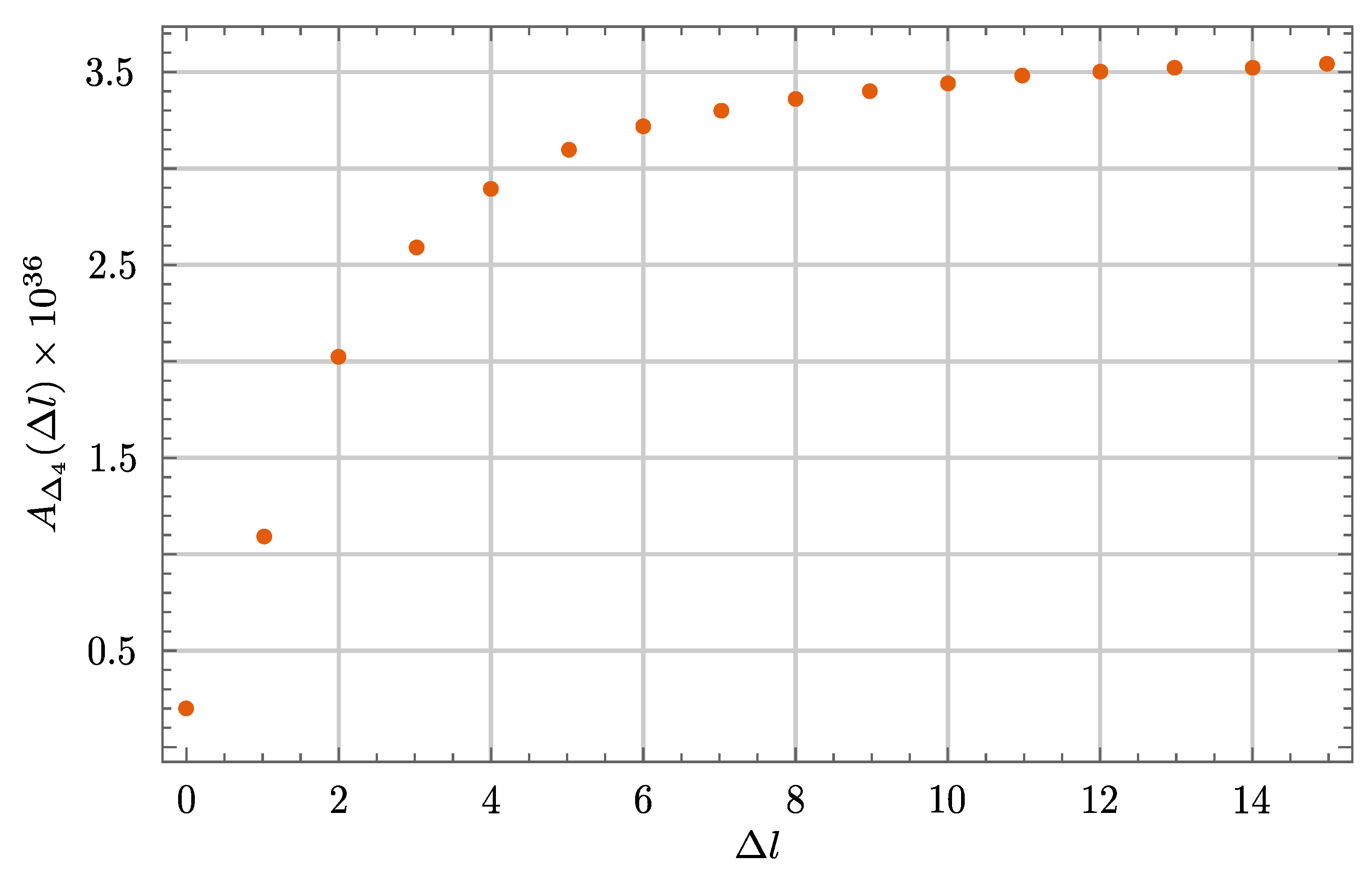 Universe 08 00208 g003 550