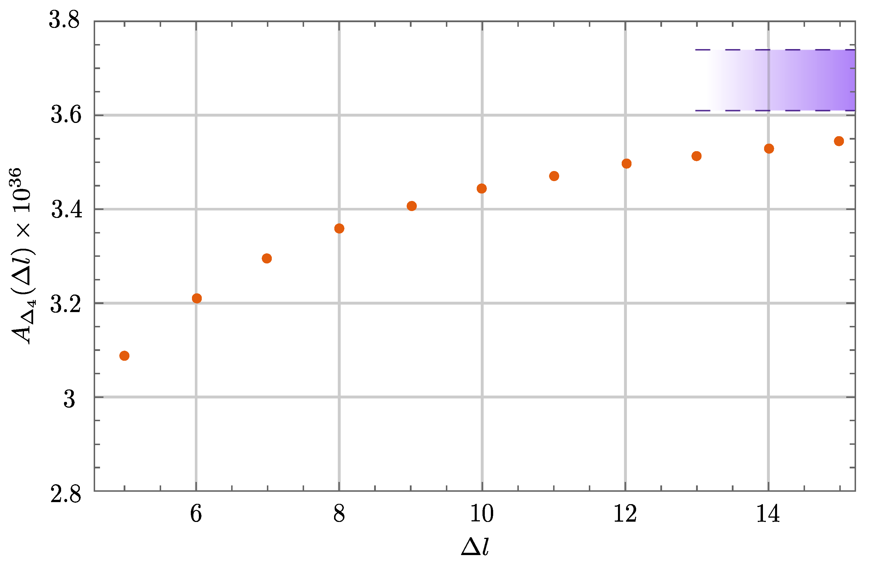 Universe 08 00208 g004 550