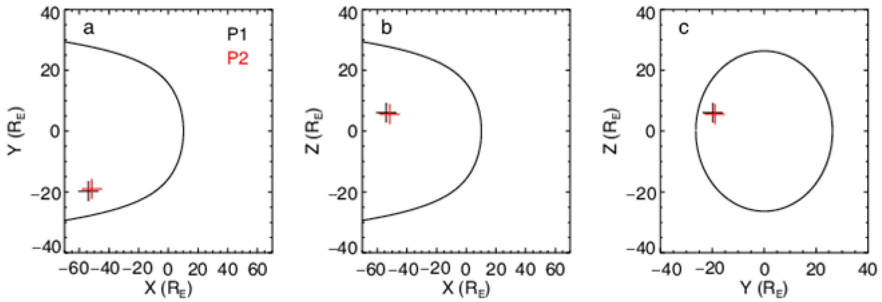 Universe 08 00209 g001 550