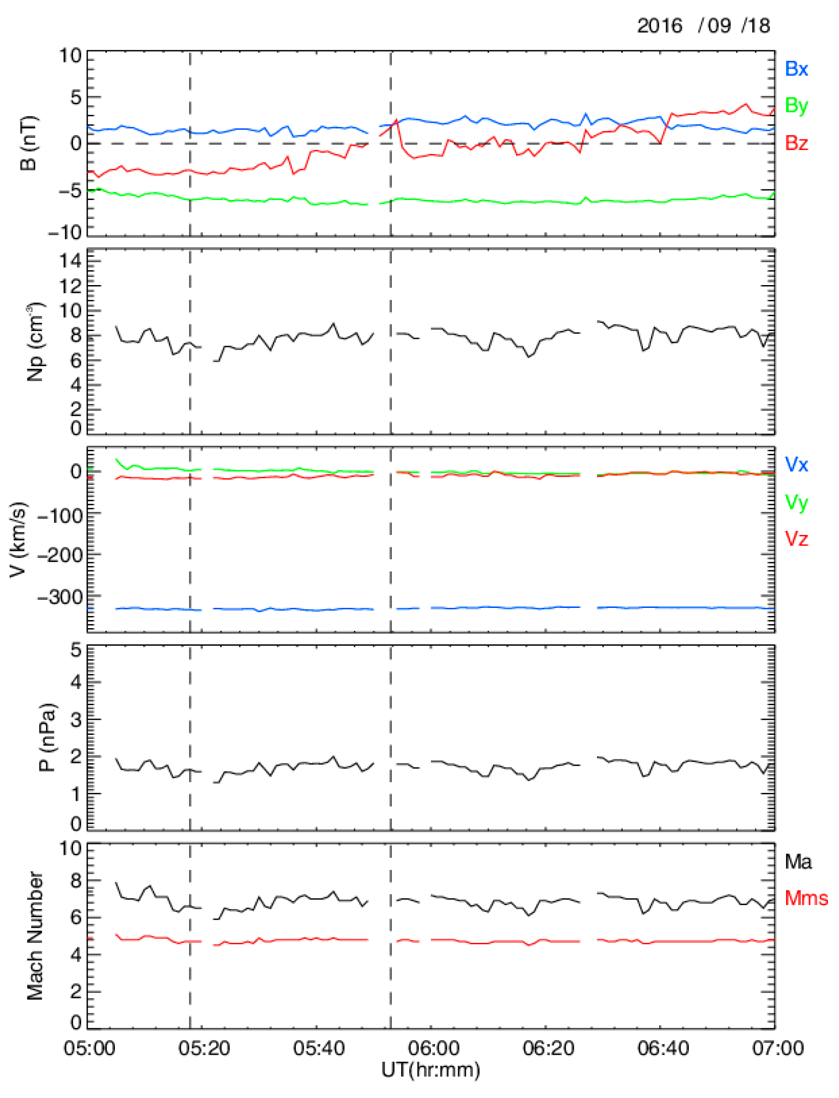Universe 08 00209 g002 550