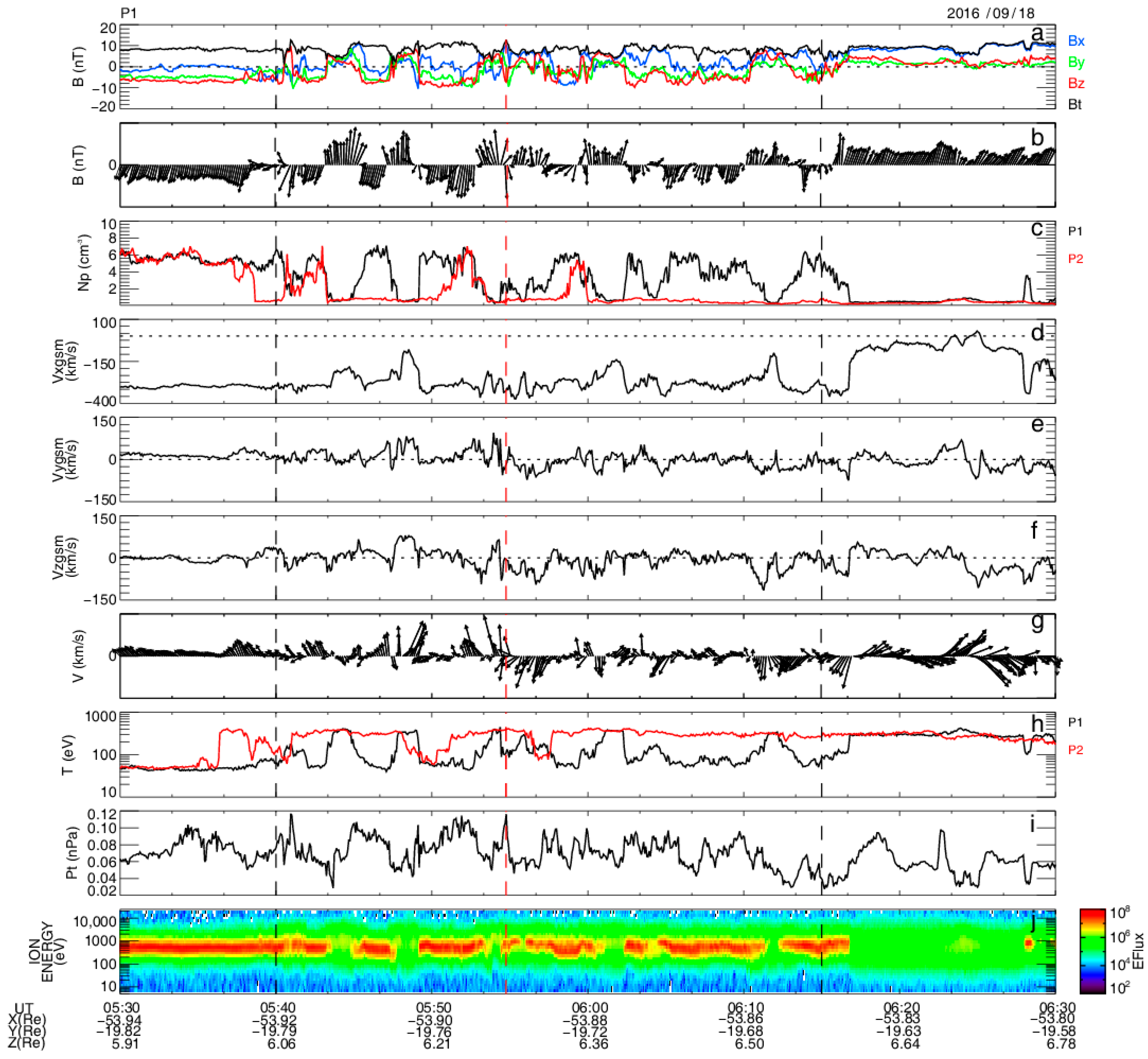 Universe 08 00209 g003 550