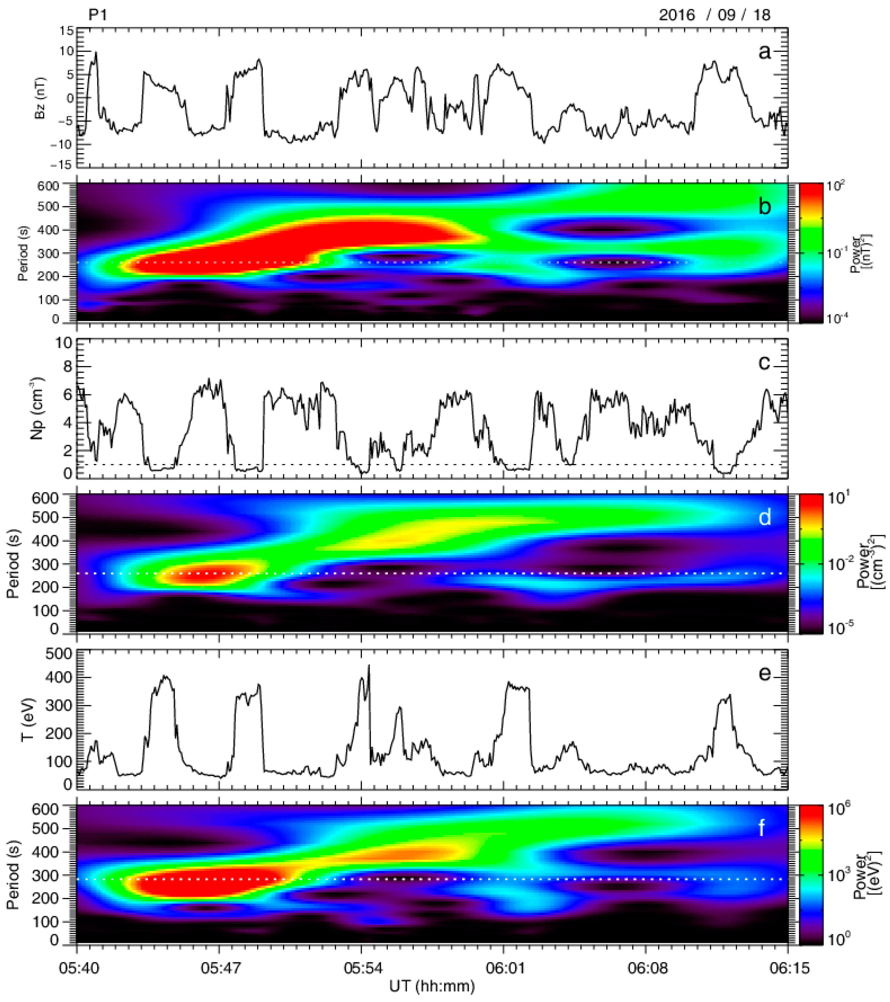 Universe 08 00209 g004 550