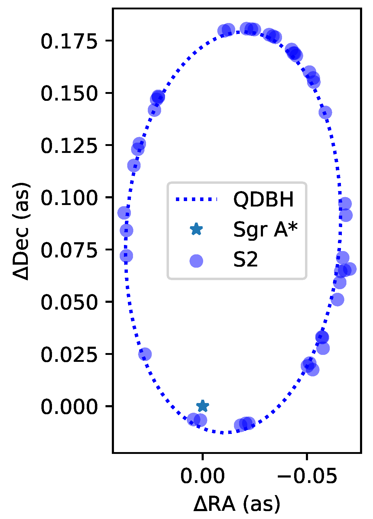 Universe 08 00210 g008 550