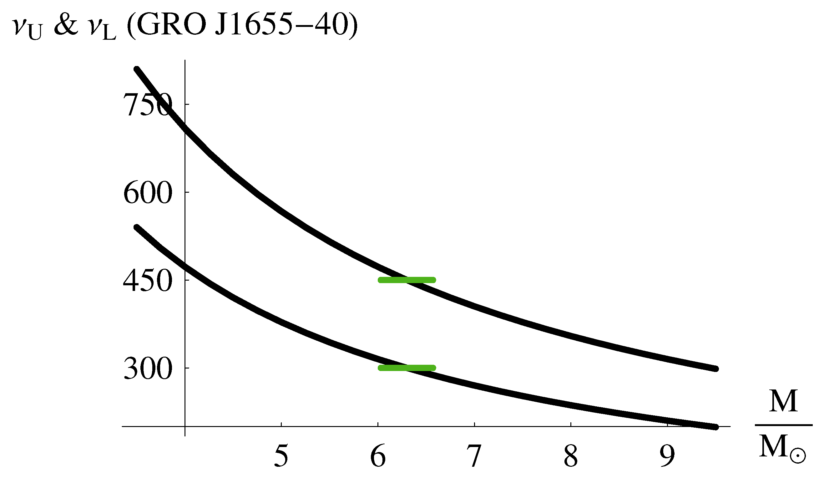 Universe 08 00210 g012 550