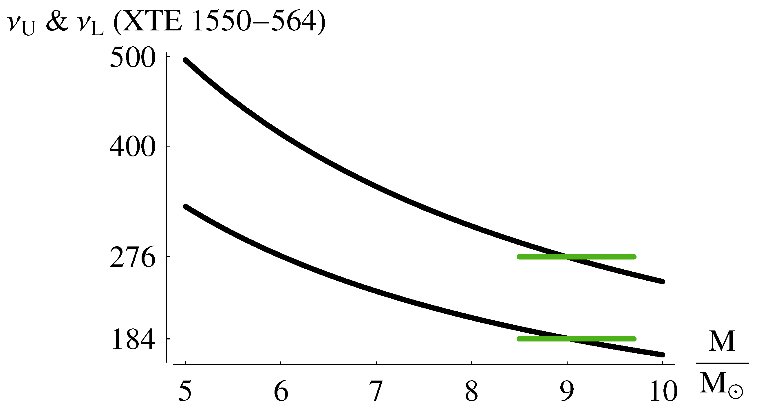 Universe 08 00210 g013 550