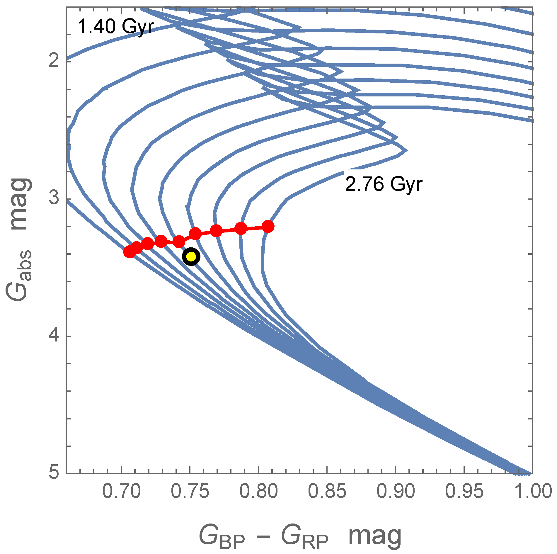 Universe 08 00211 g001