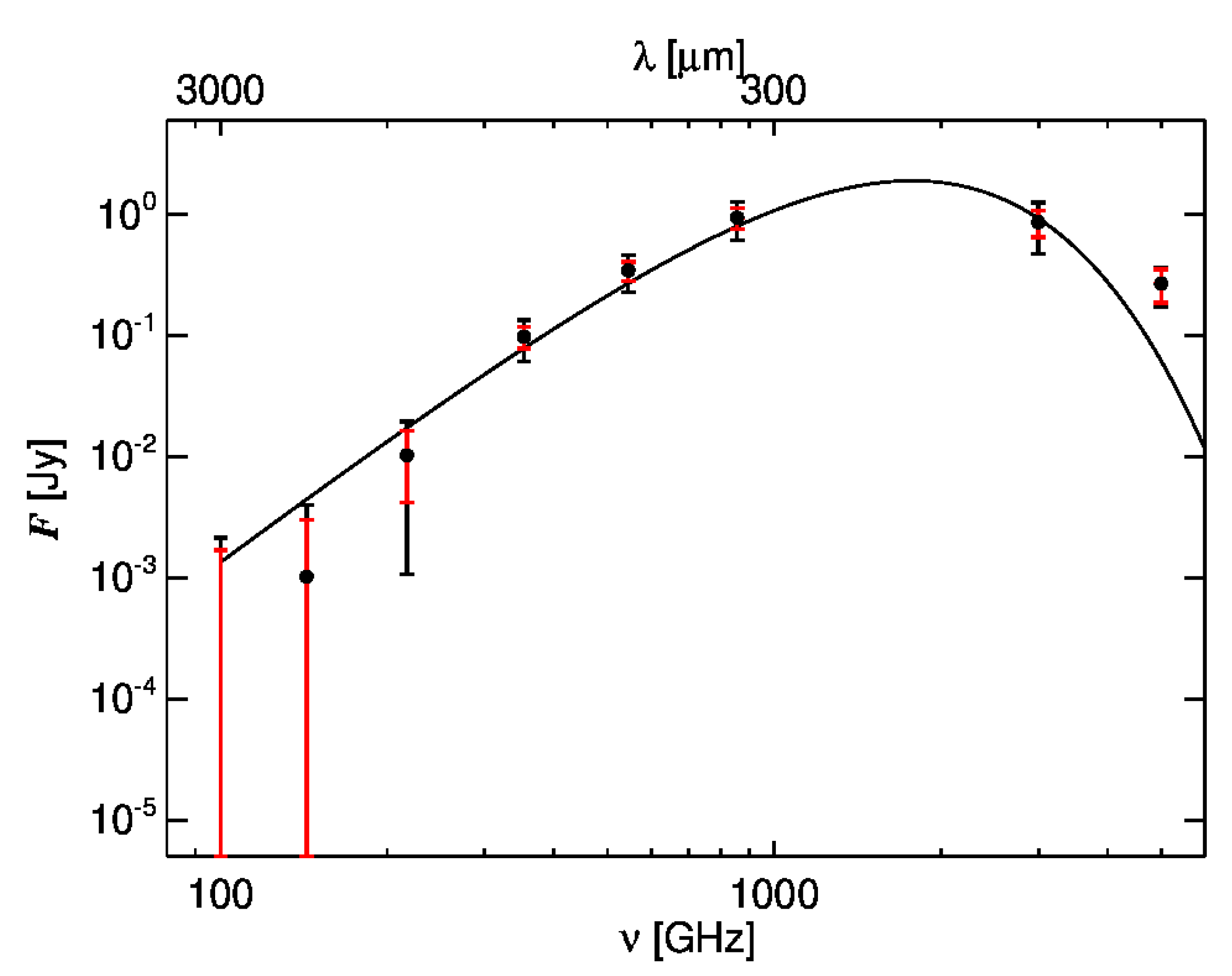 Universe 08 00212 g002 Universe 08 00212 g002