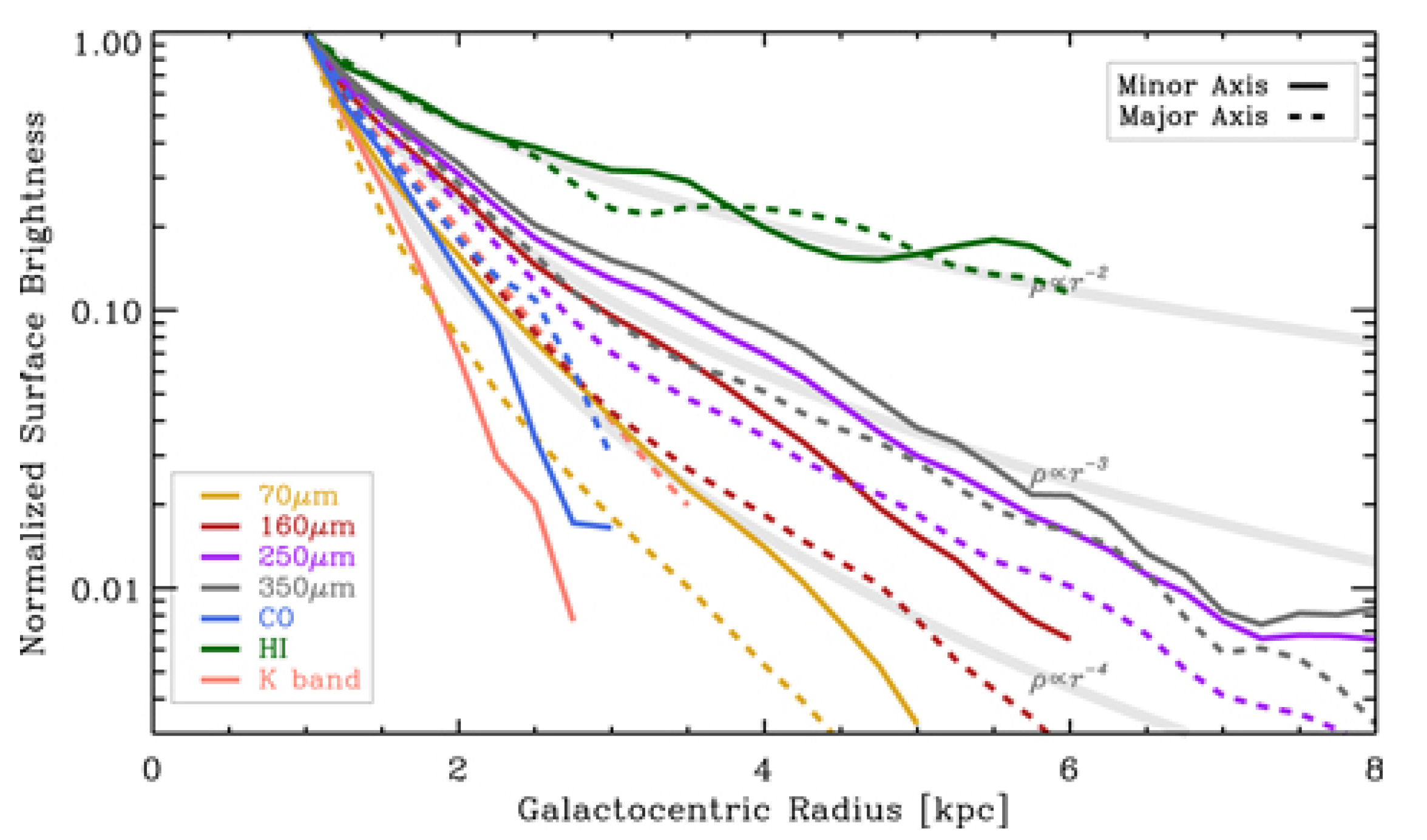 Universe 08 00212 g003 Universe 08 00212 g003