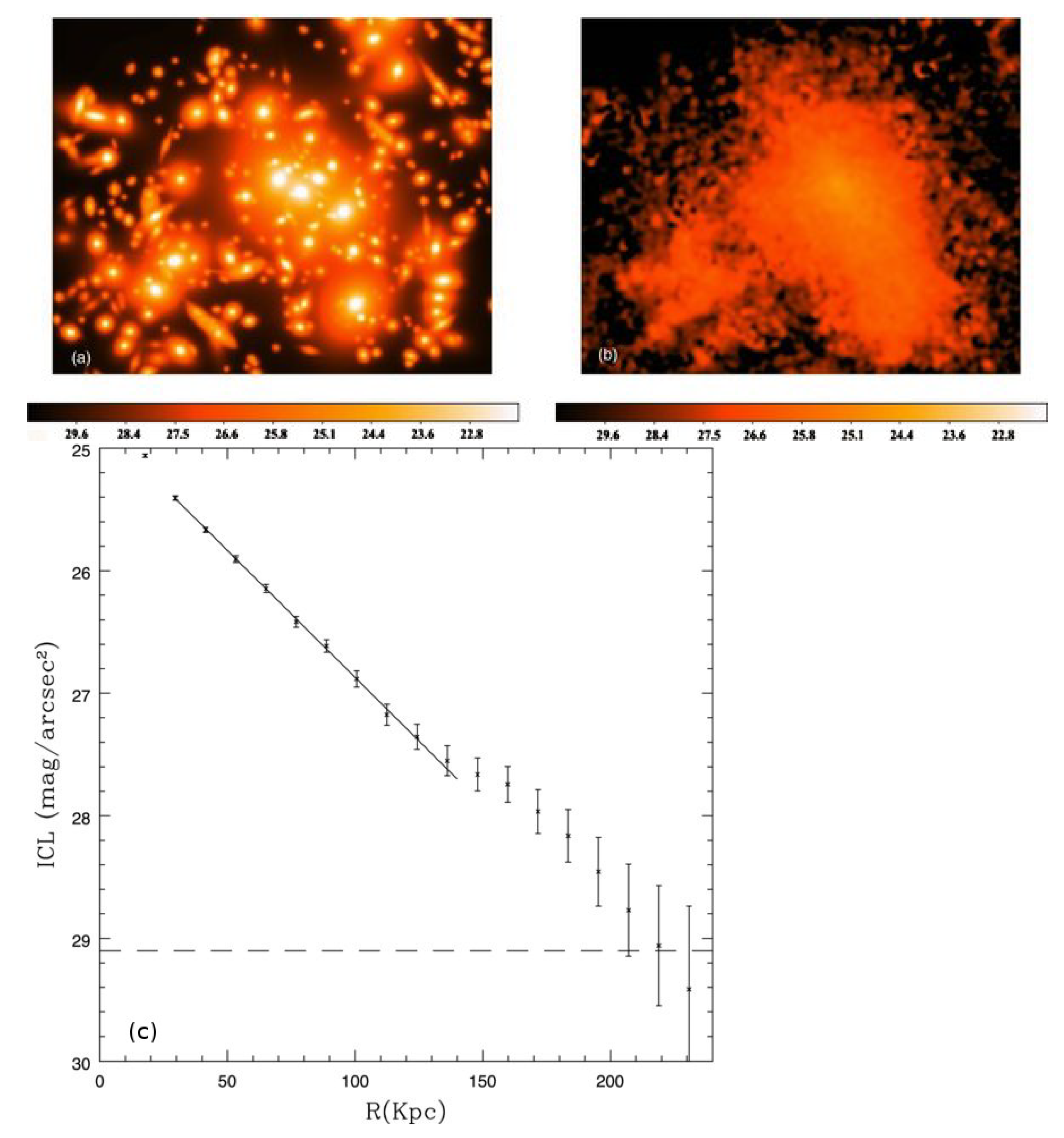 Universe 08 00212 g006 Universe 08 00212 g006