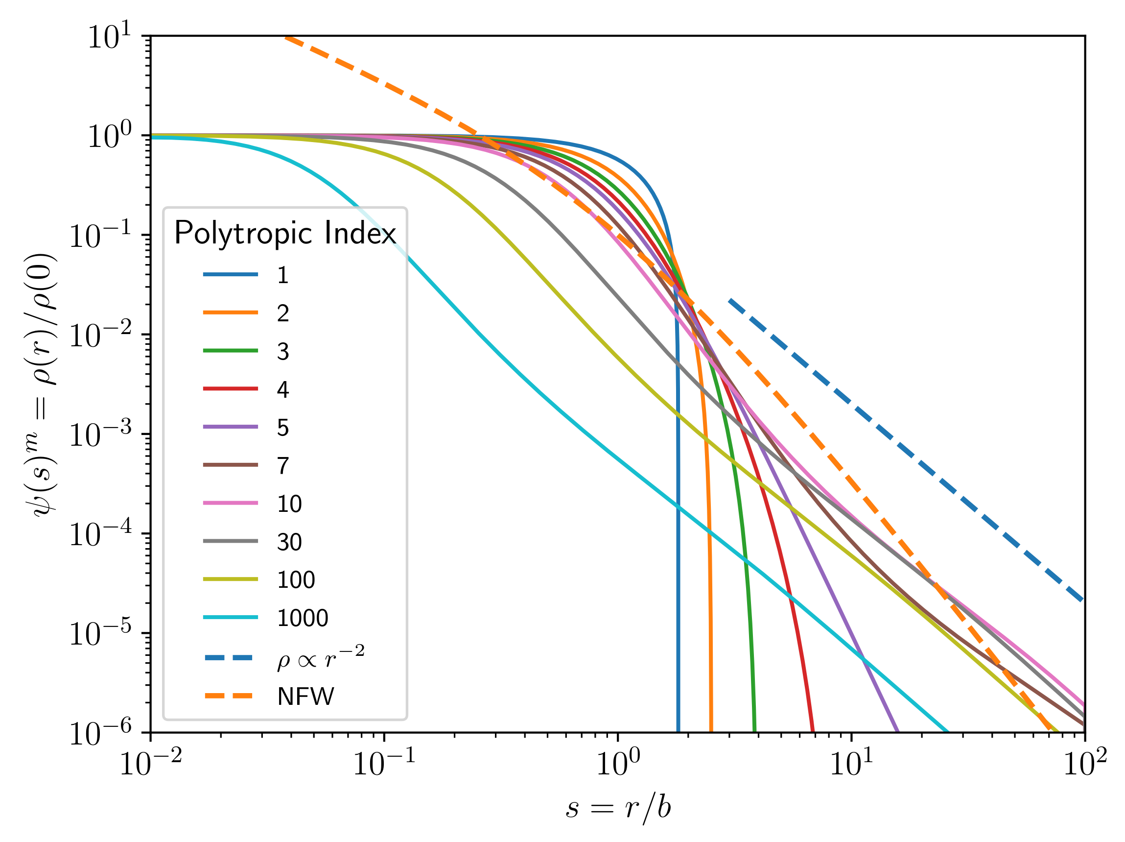 Universe 08 00214 g001 Universe 08 00214 g001