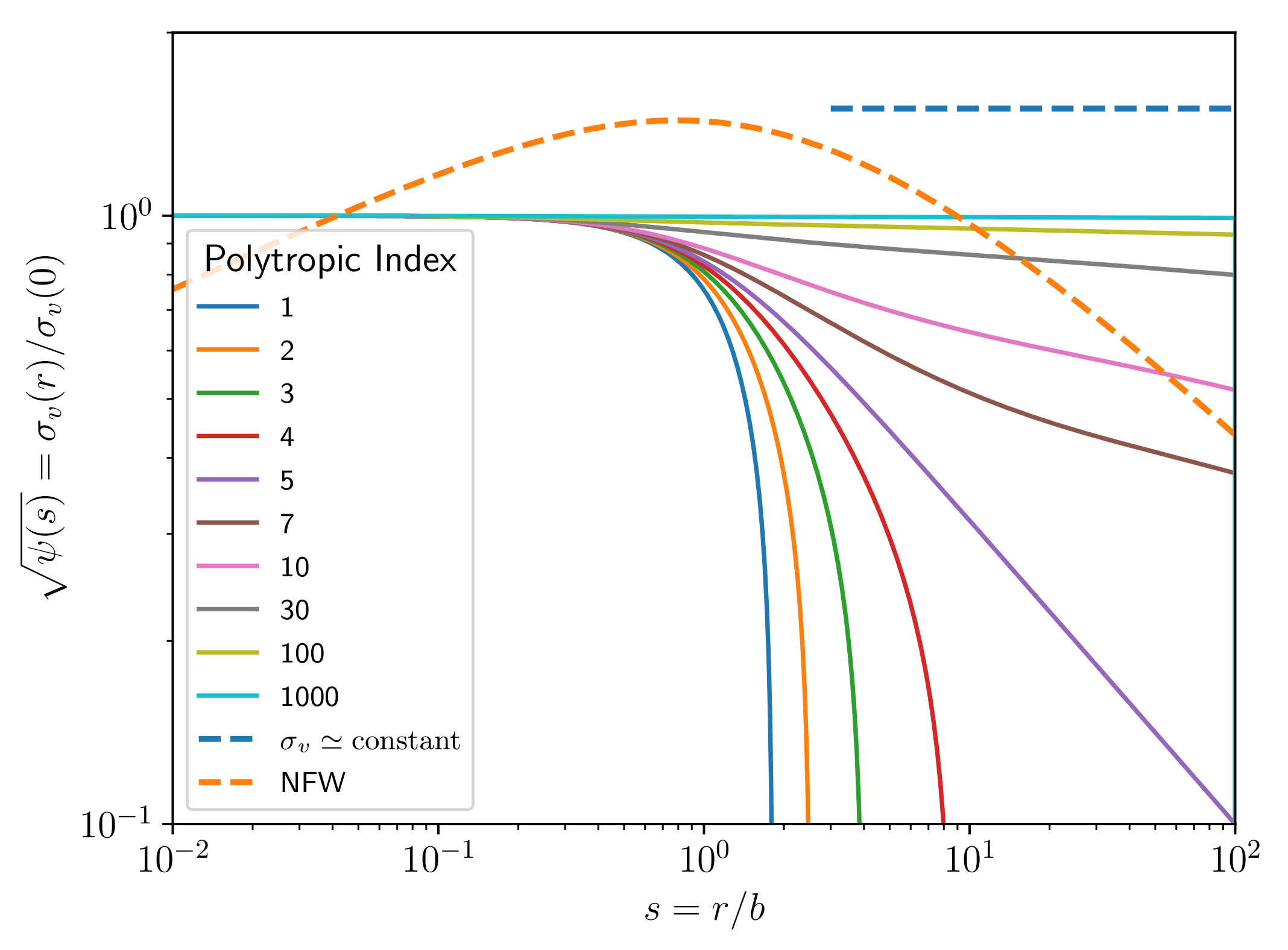 Universe 08 00214 g002 Universe 08 00214 g002