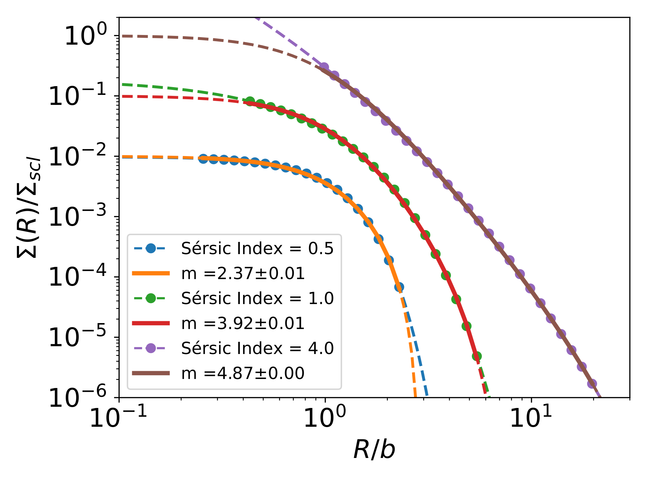 Universe 08 00214 g003 Universe 08 00214 g003