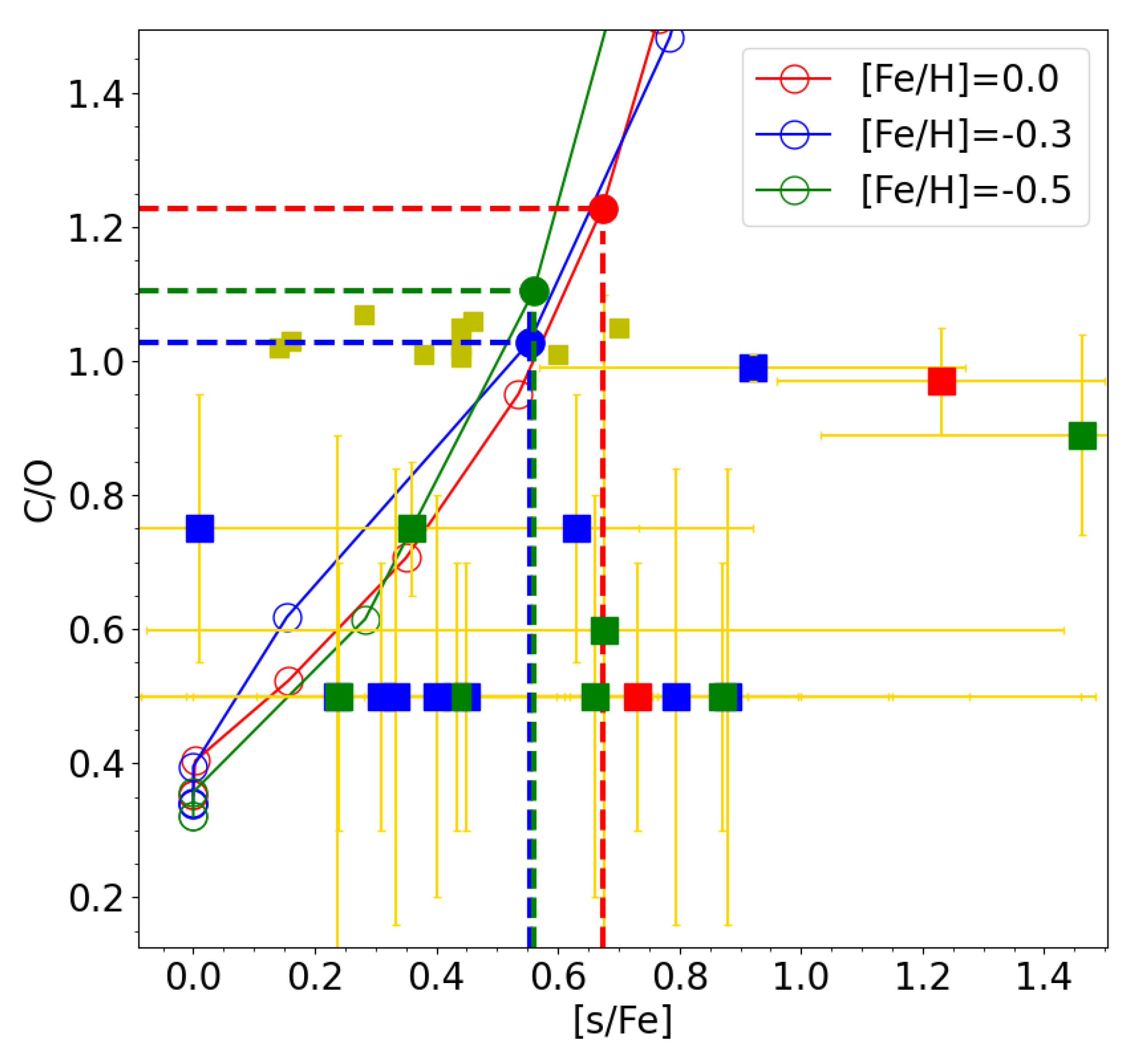 Universe 08 00220 g002