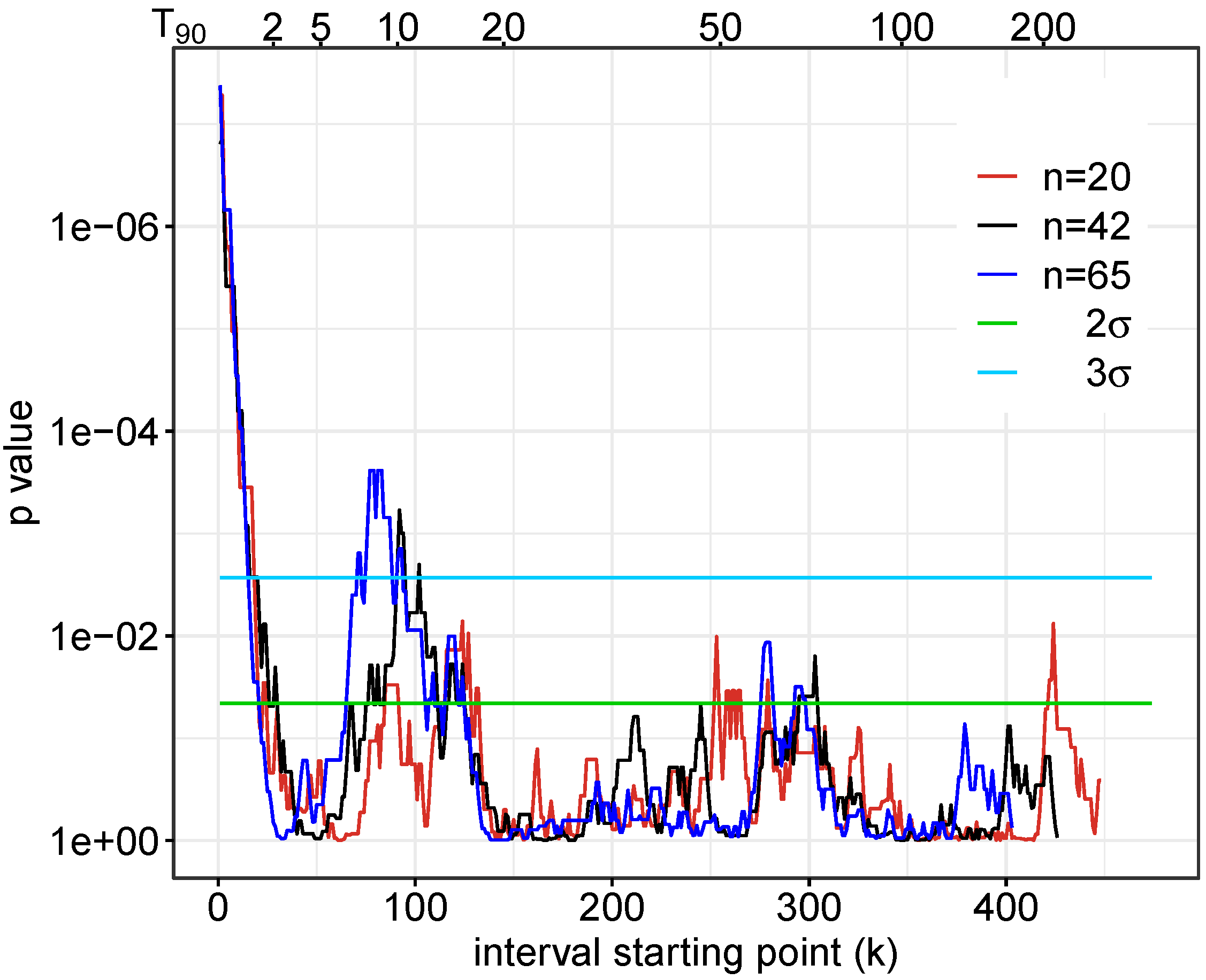 Universe 08 00221 g003 Universe 08 00221 g003