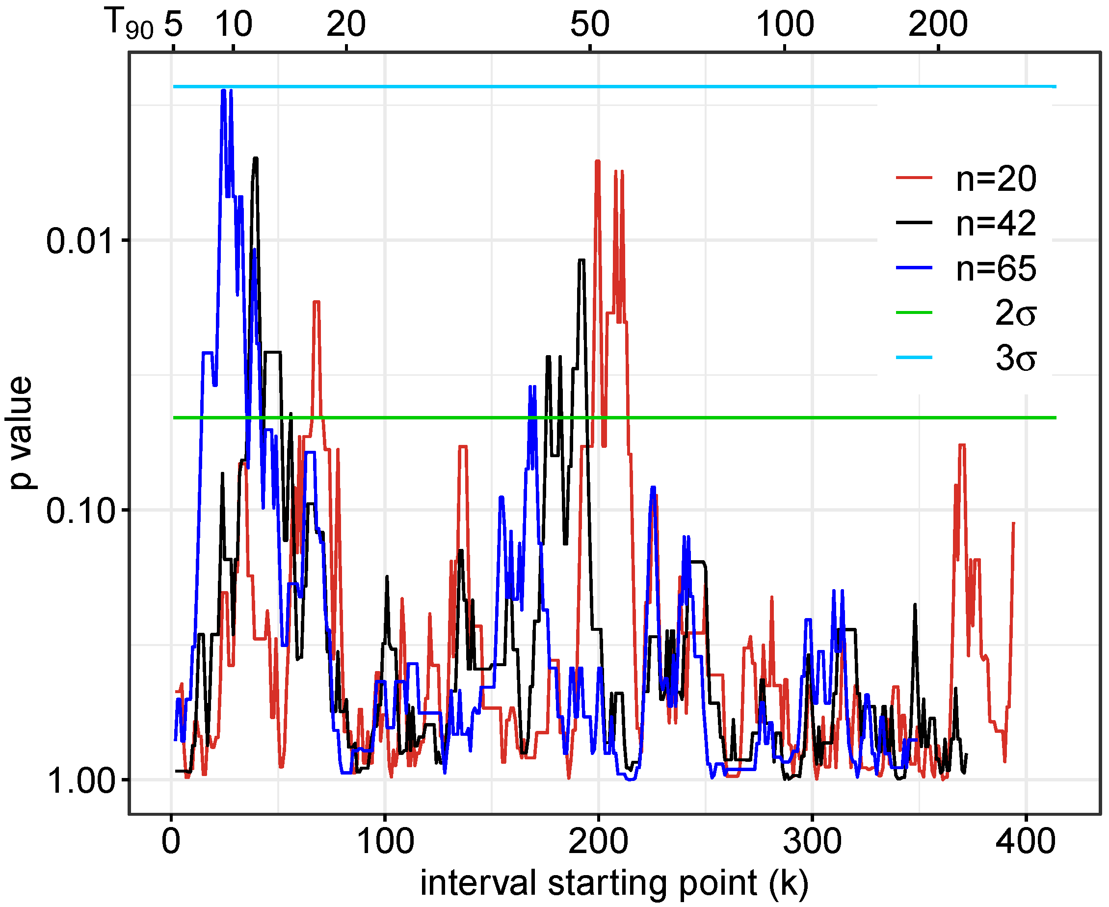 Universe 08 00221 g004 Universe 08 00221 g004