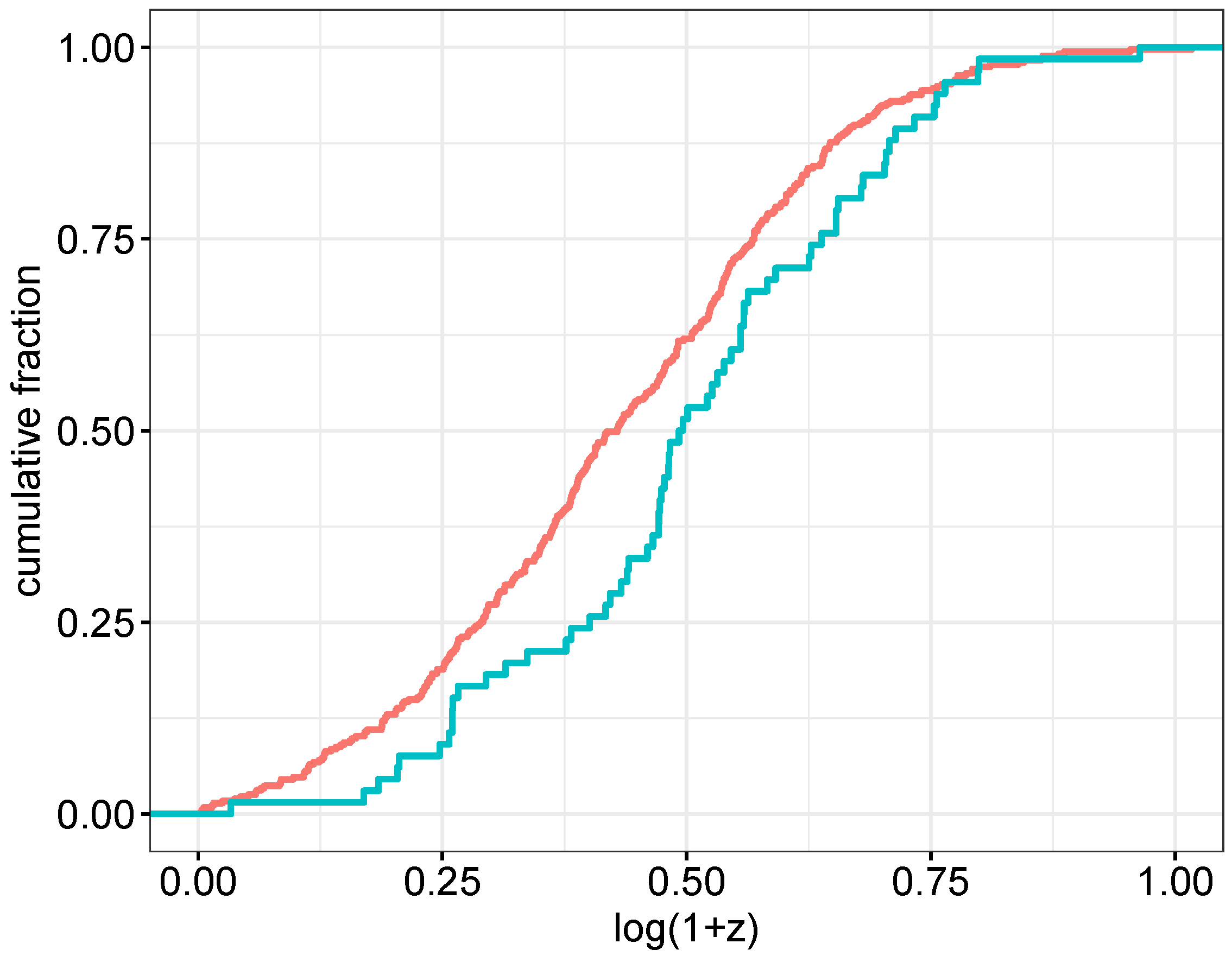 Universe 08 00221 g007 Universe 08 00221 g007