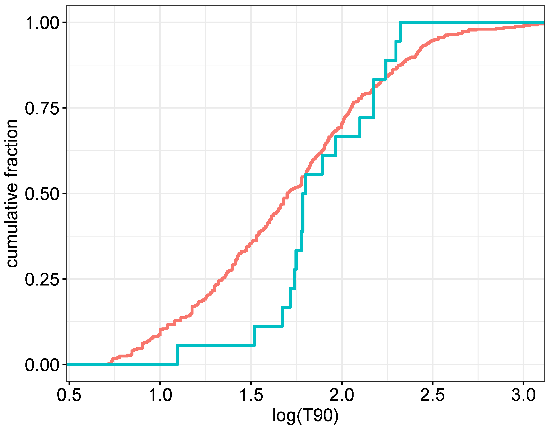 Universe 08 00221 g009 Universe 08 00221 g009