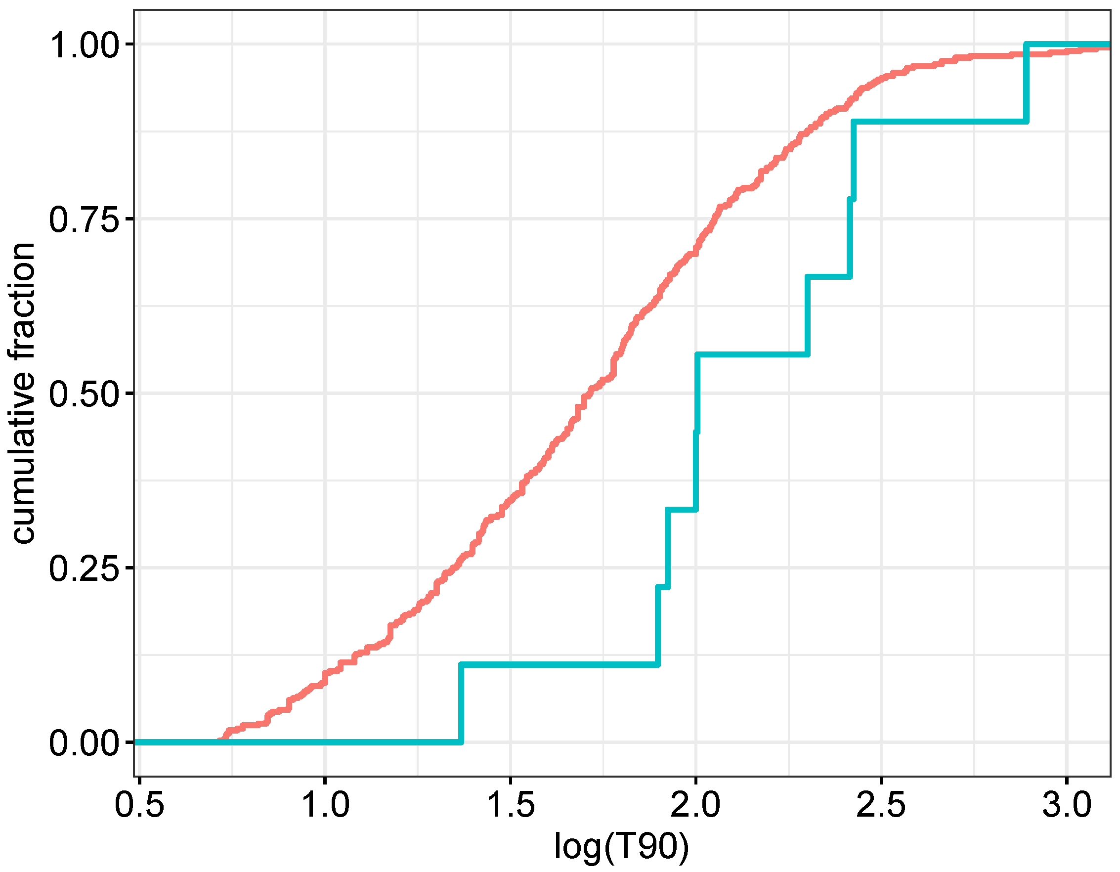 Universe 08 00221 g010 Universe 08 00221 g010