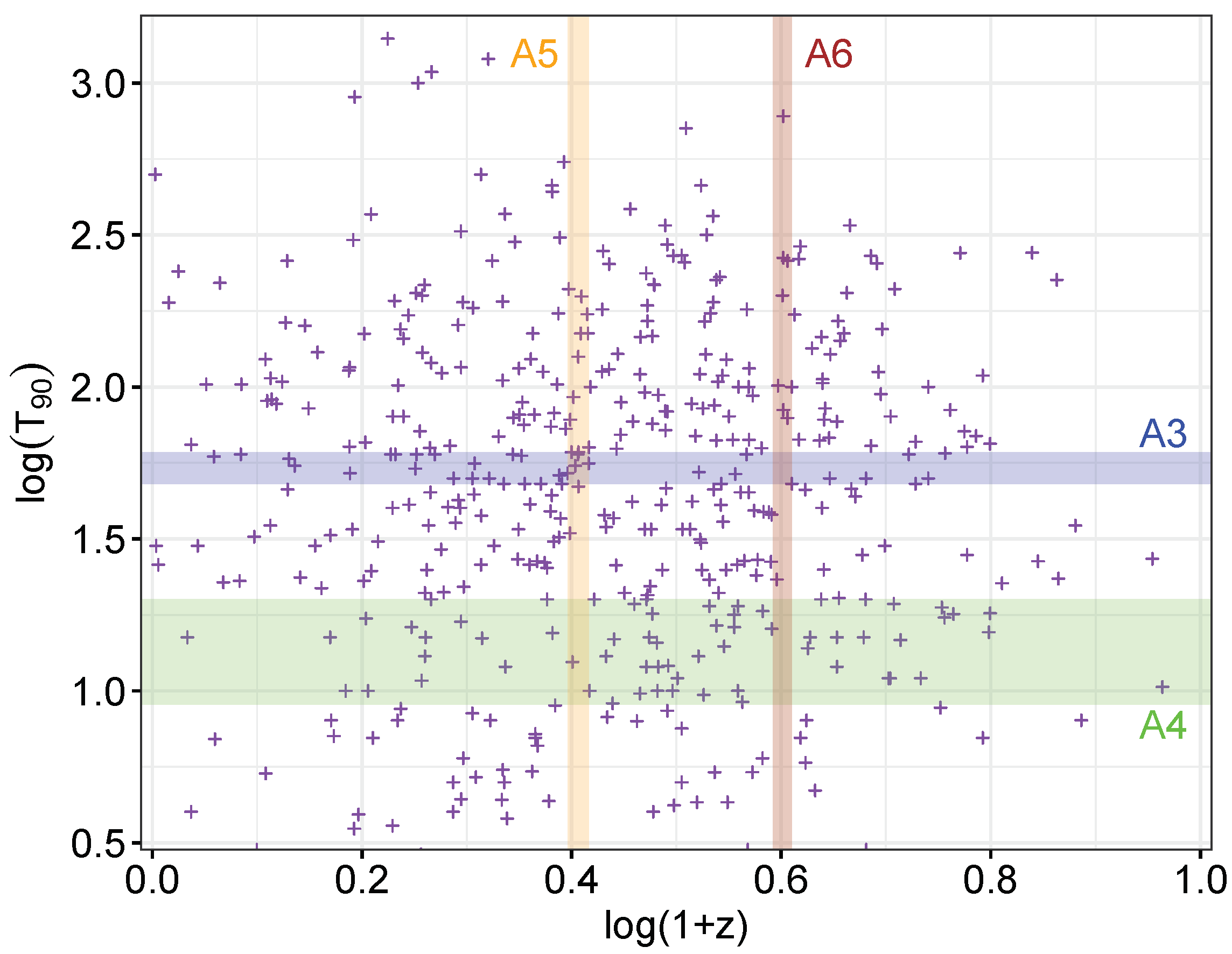 Universe 08 00221 g011 Universe 08 00221 g011