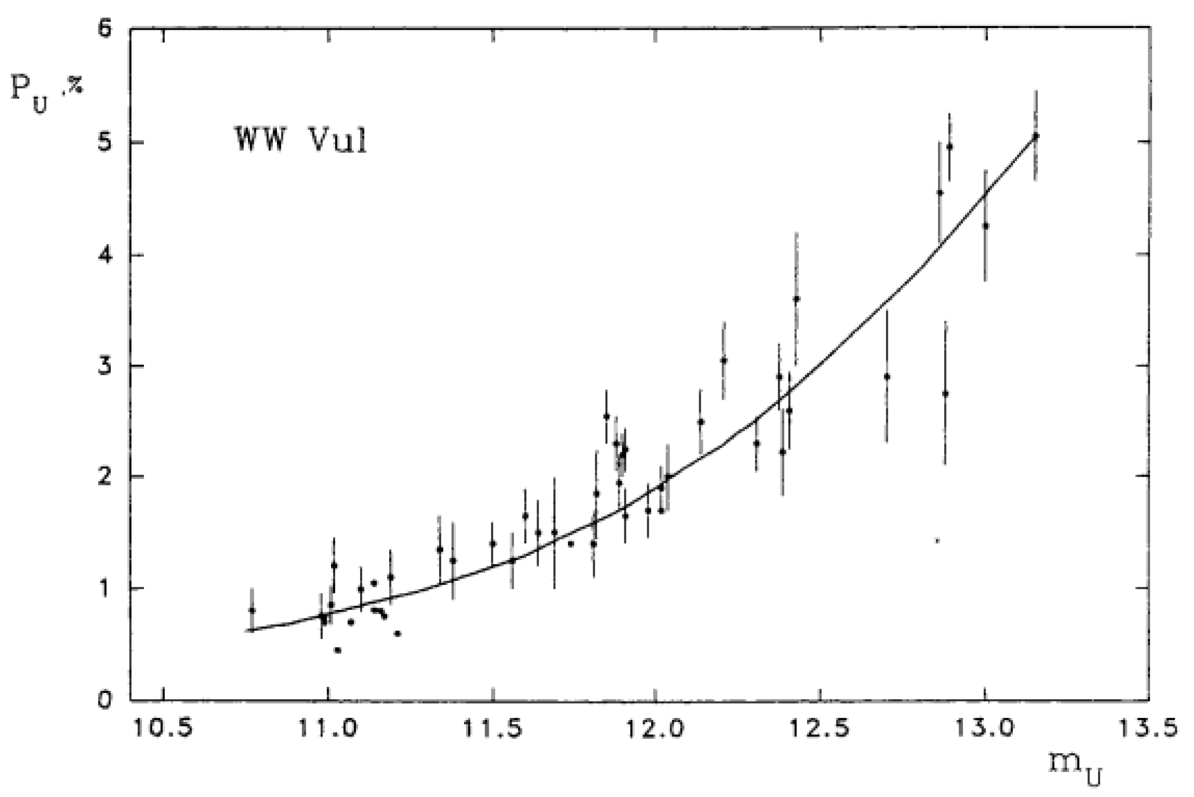 Universe 08 00224 g002