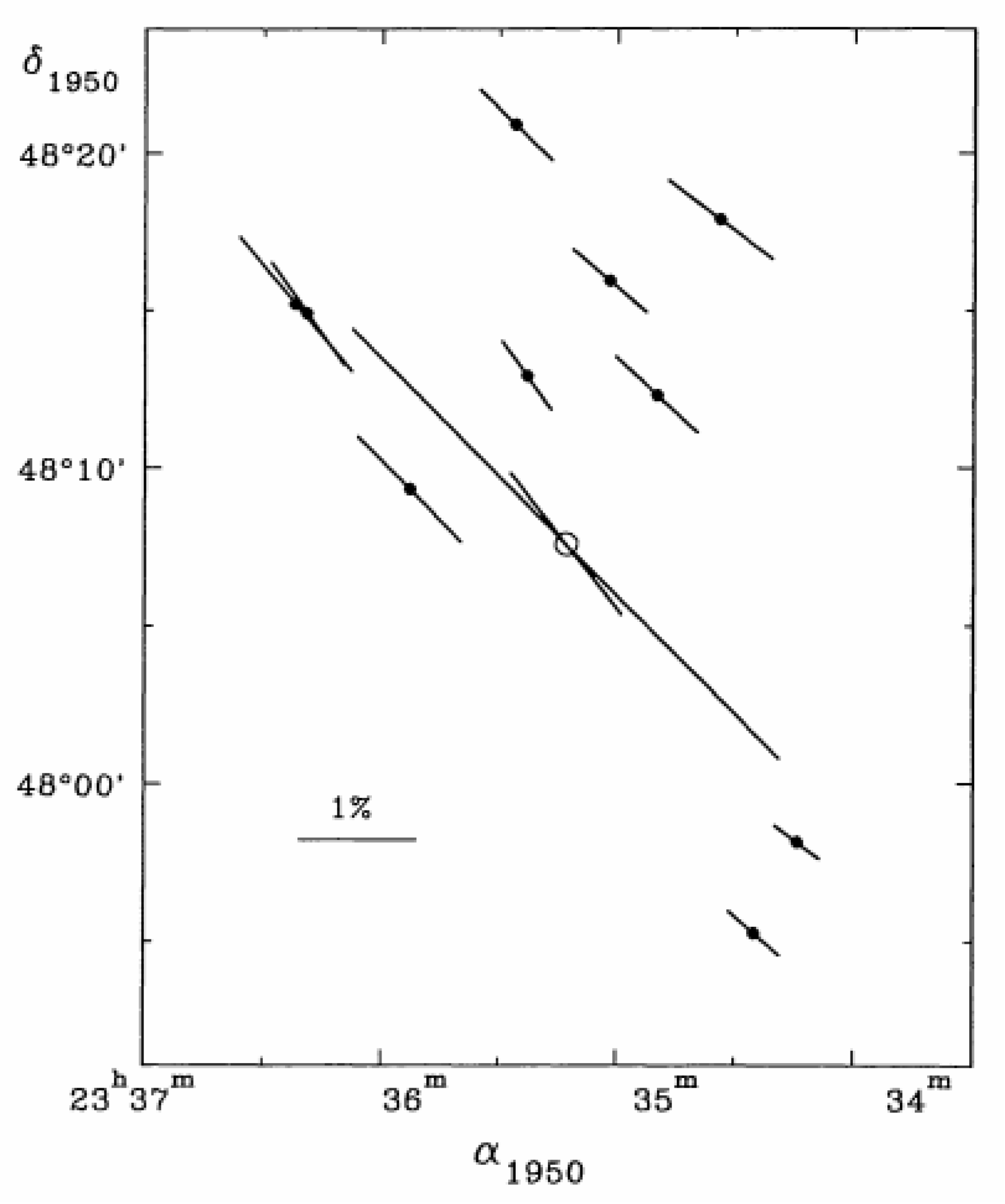 Universe 08 00224 g006