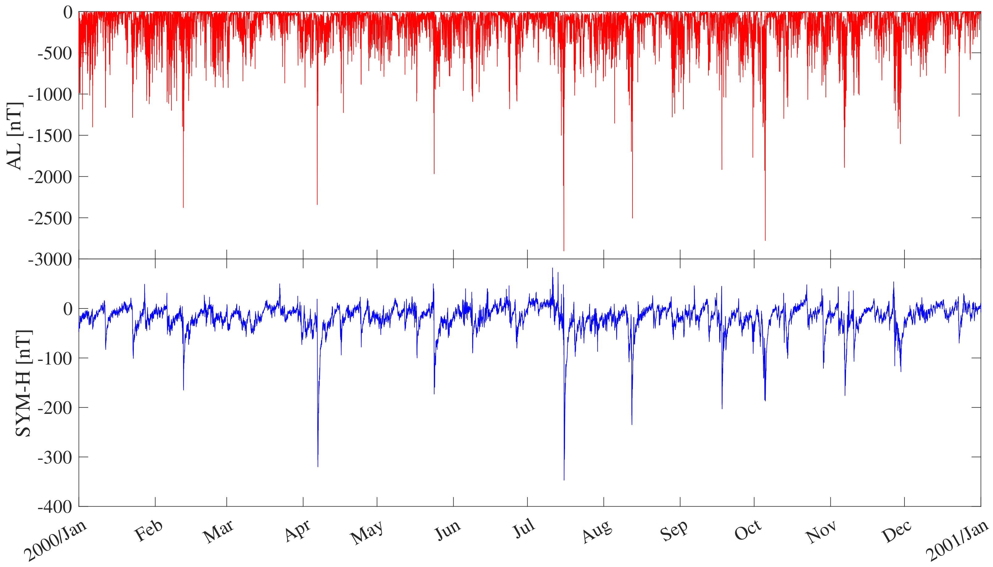 Universe 08 00226 g001 Universe 08 00226 g001