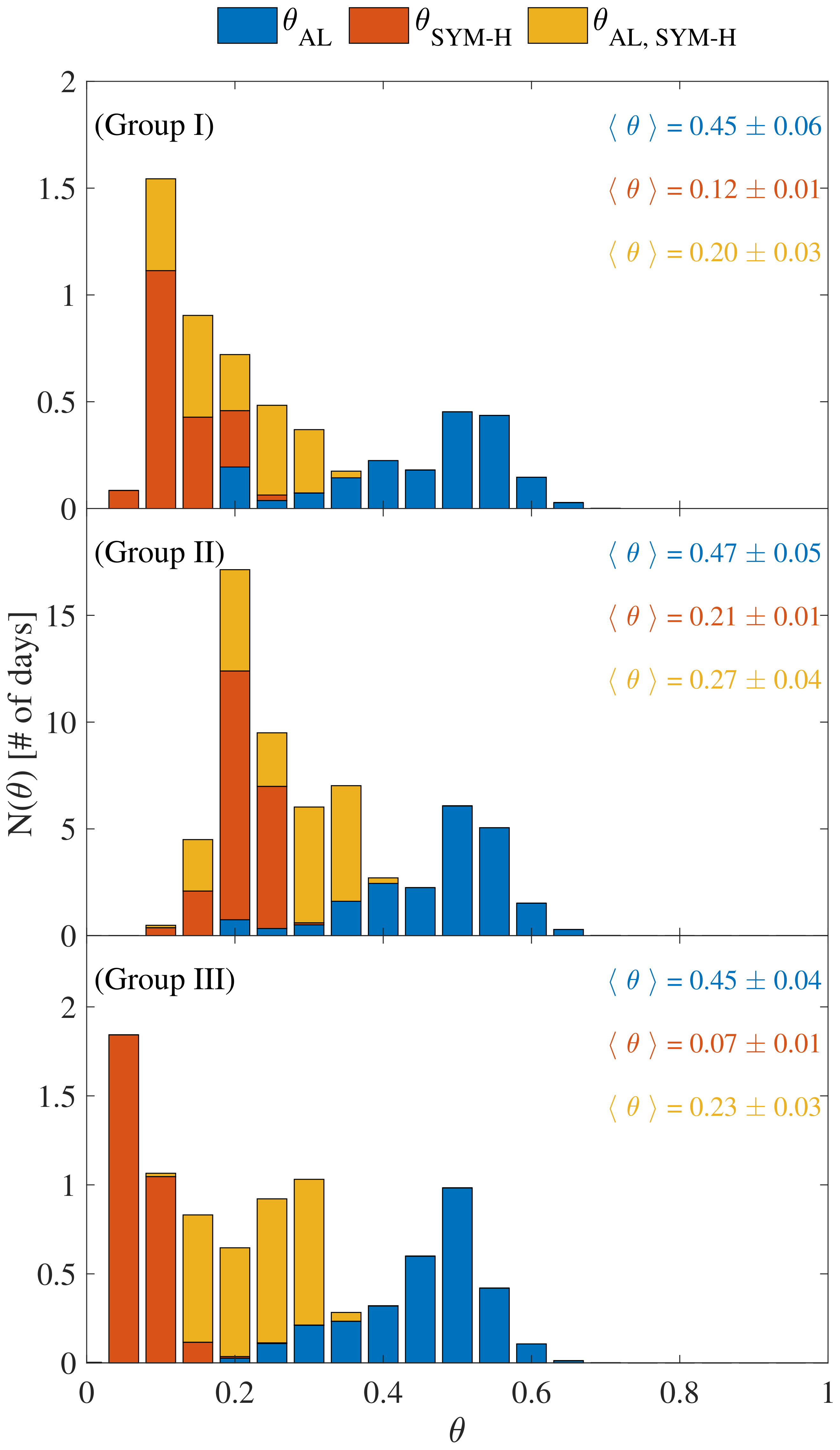 Universe 08 00226 g008 Universe 08 00226 g008