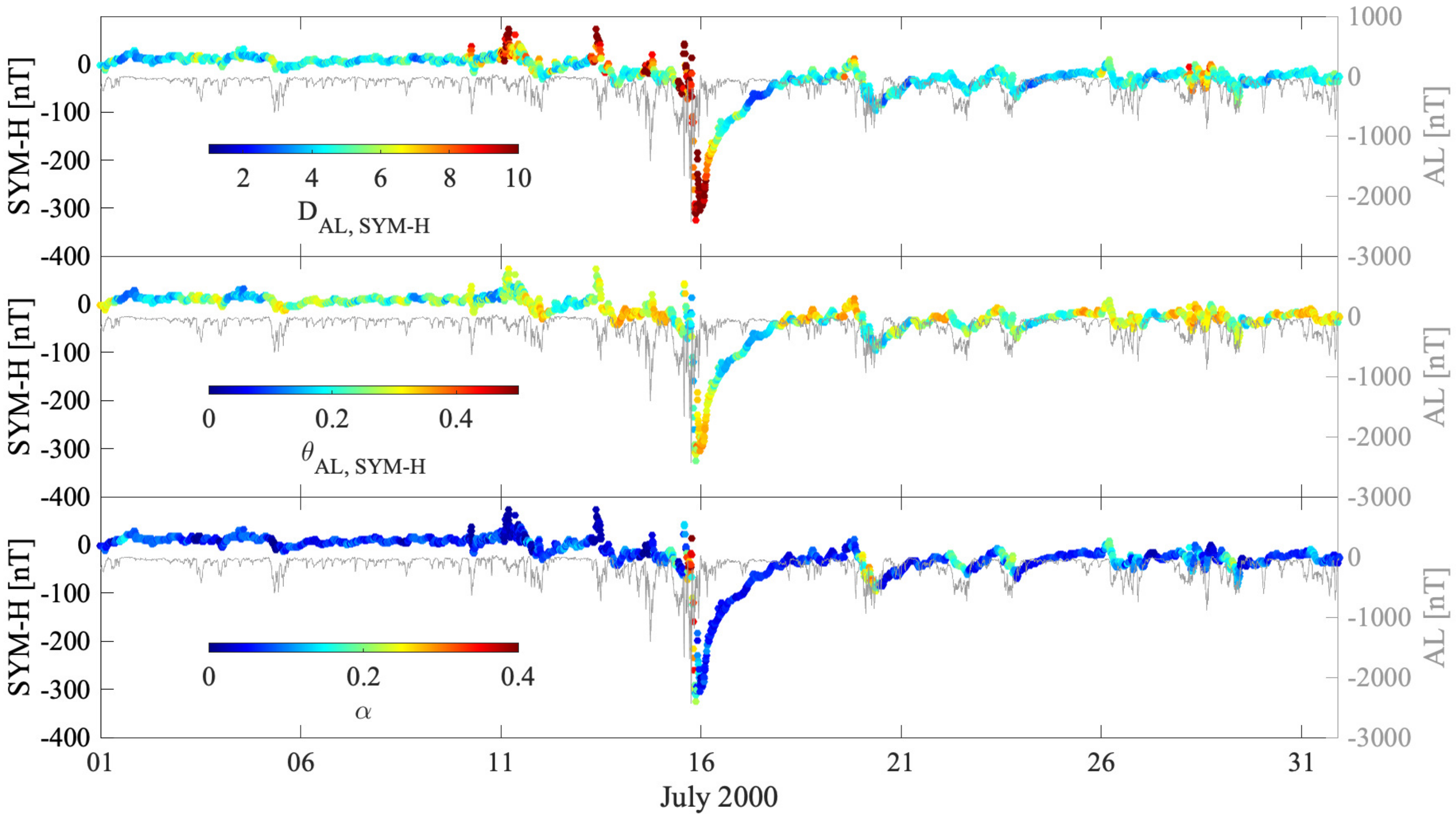 Universe 08 00226 g009 Universe 08 00226 g009