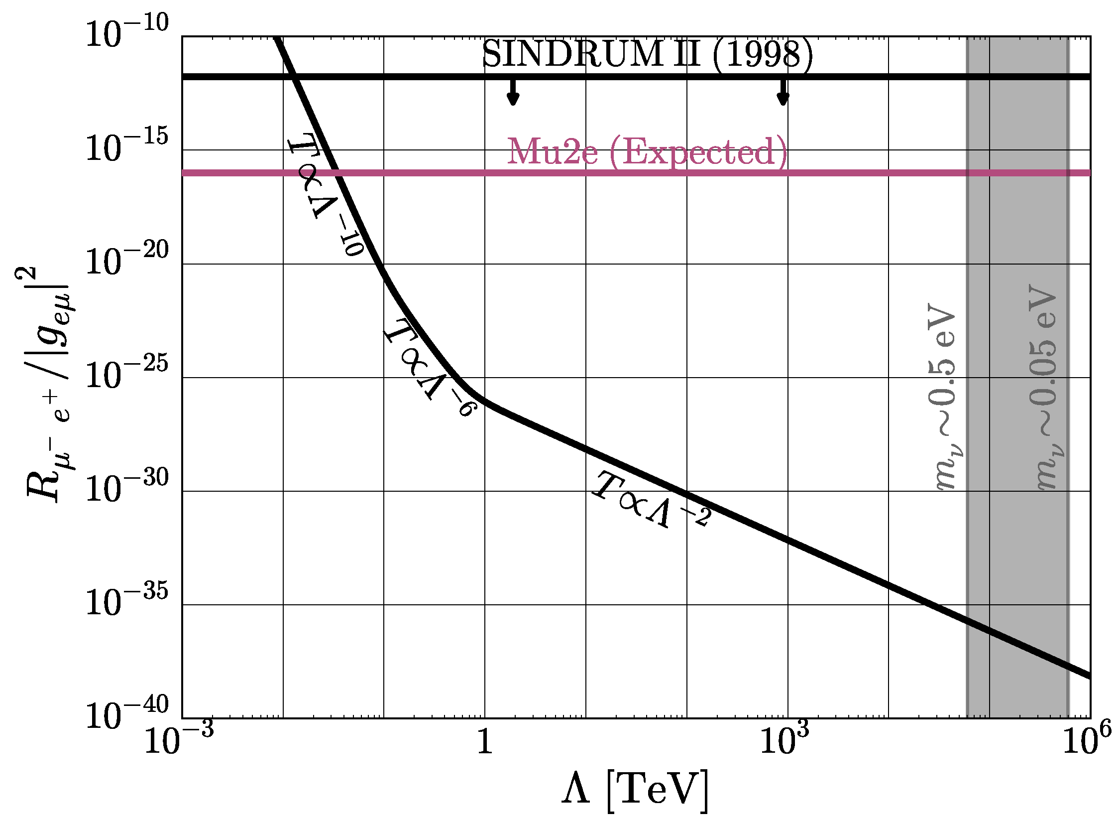 Universe 08 00227 g002 Universe 08 00227 g002