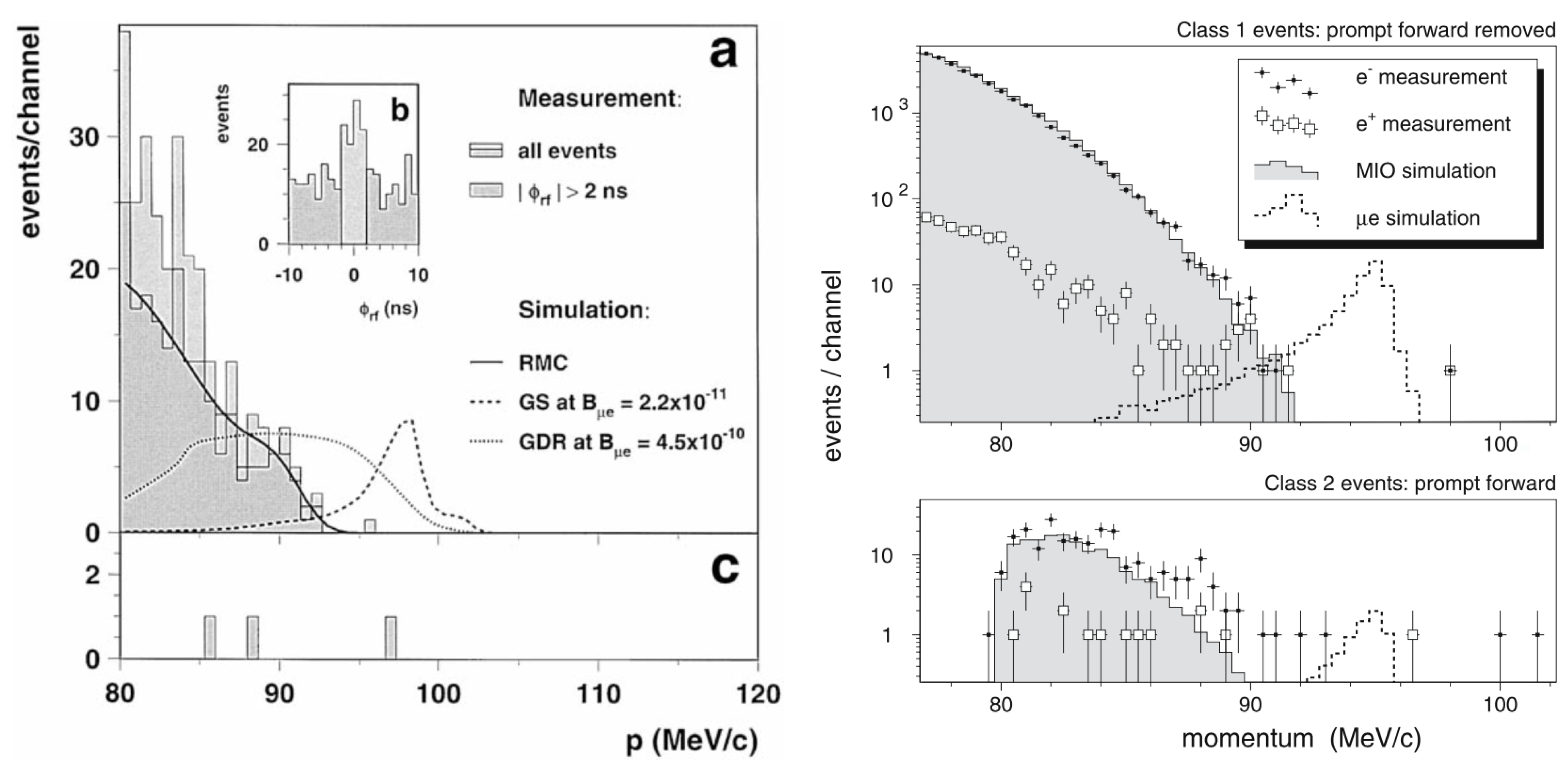 Universe 08 00227 g003 Universe 08 00227 g003
