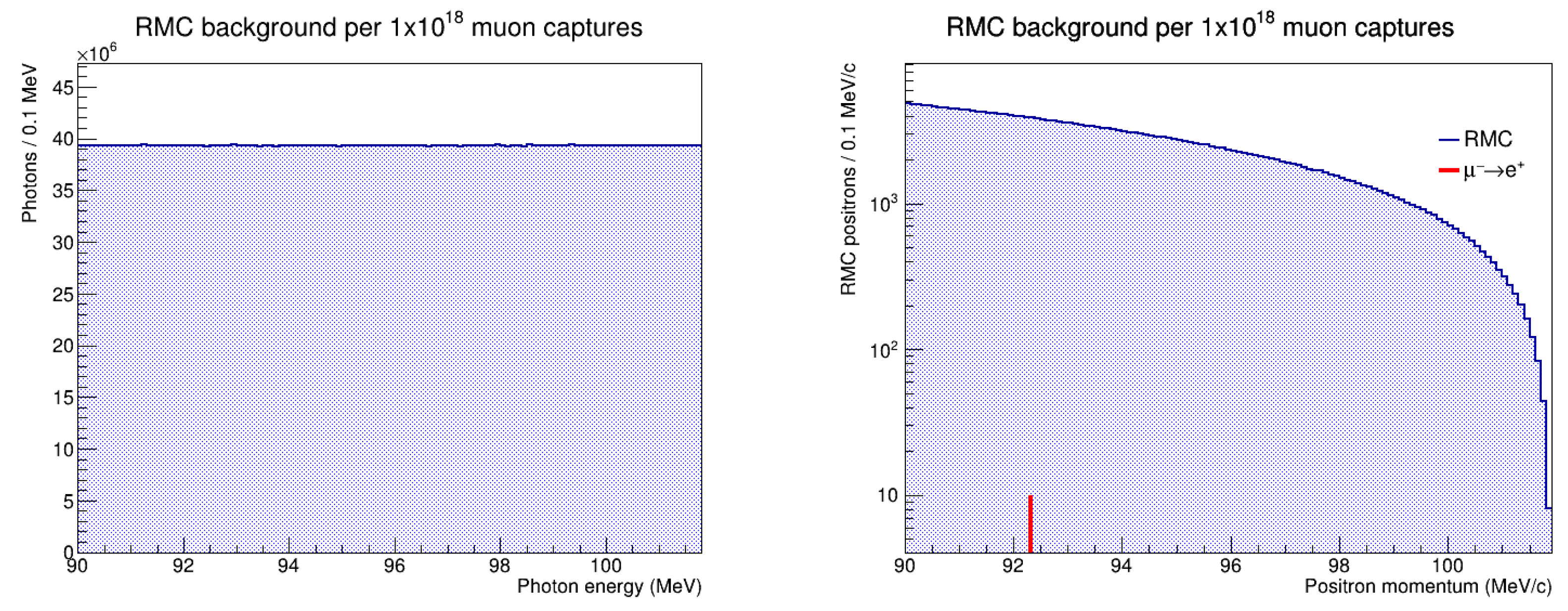 Universe 08 00227 g005 Universe 08 00227 g005