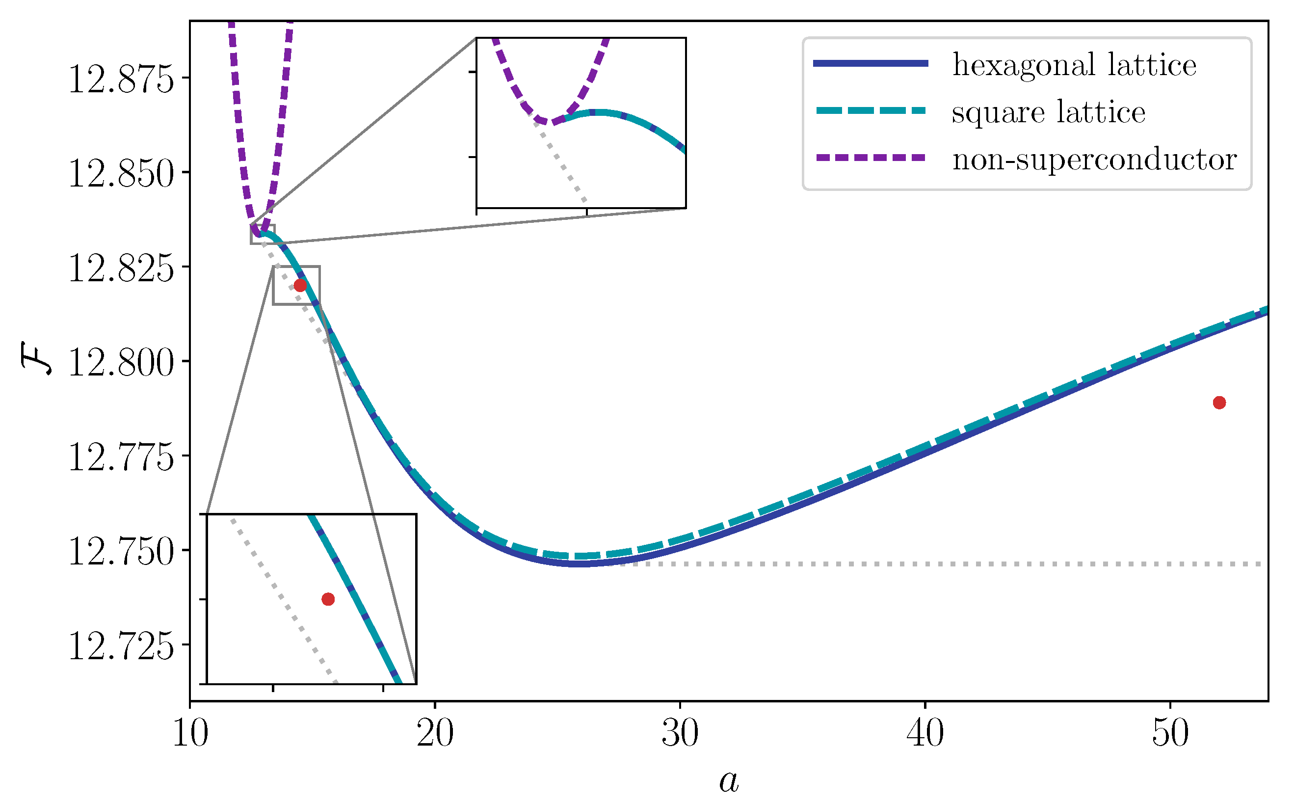 Universe 08 00228 g002