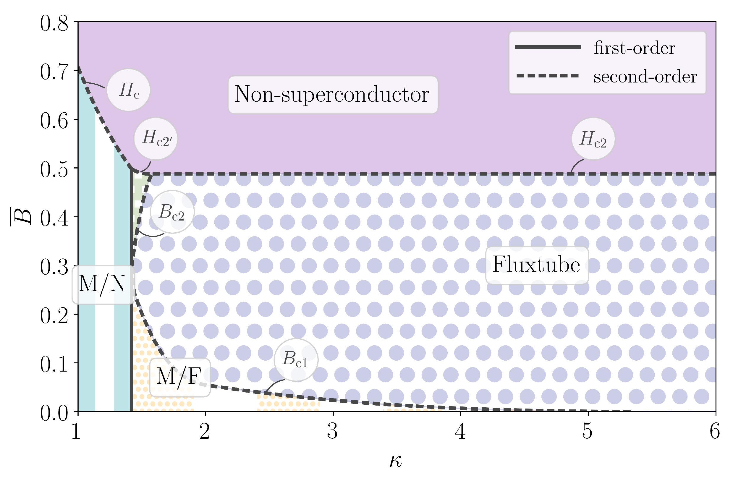 Universe 08 00228 g005b