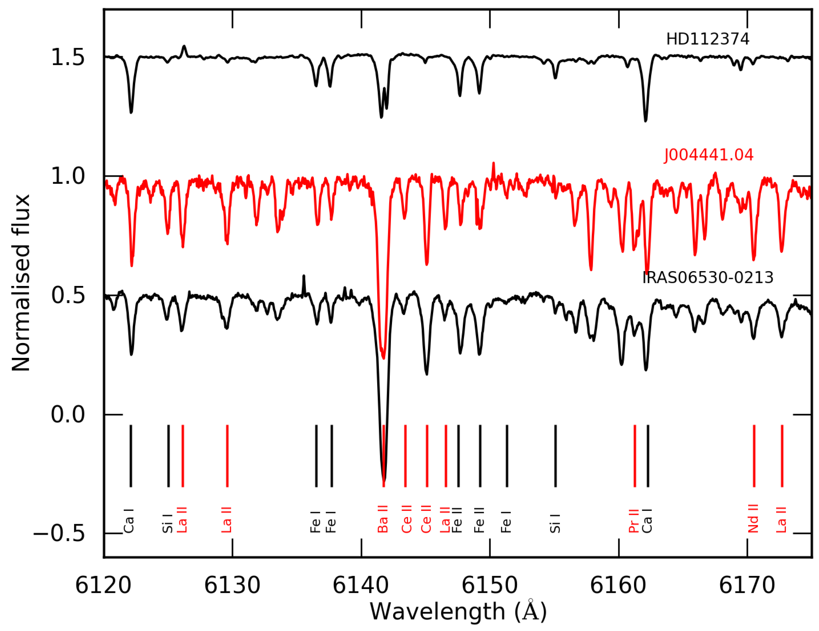 Universe 08 00233 g002 Universe 08 00233 g002