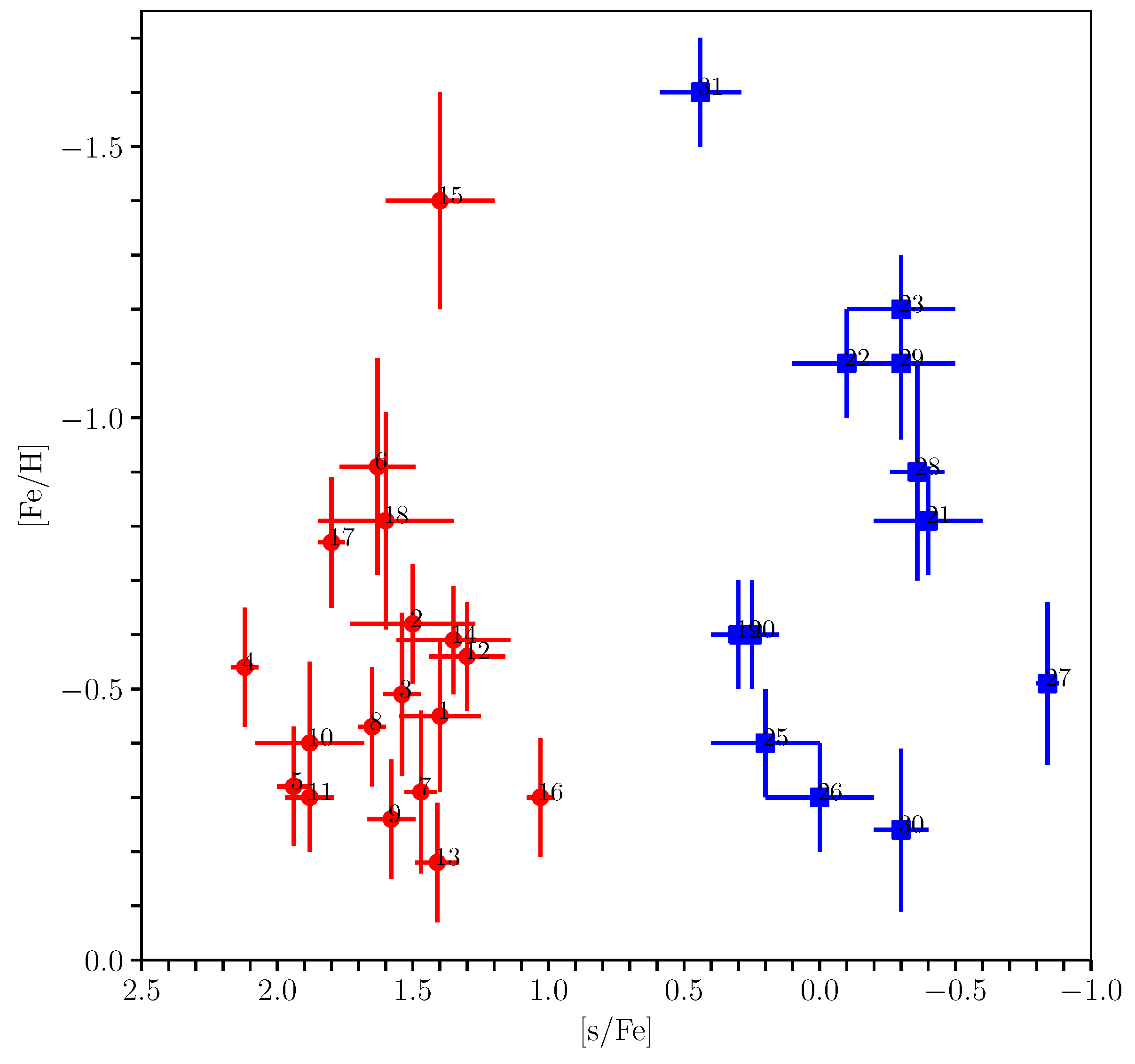 Universe 08 00233 g005 Universe 08 00233 g005