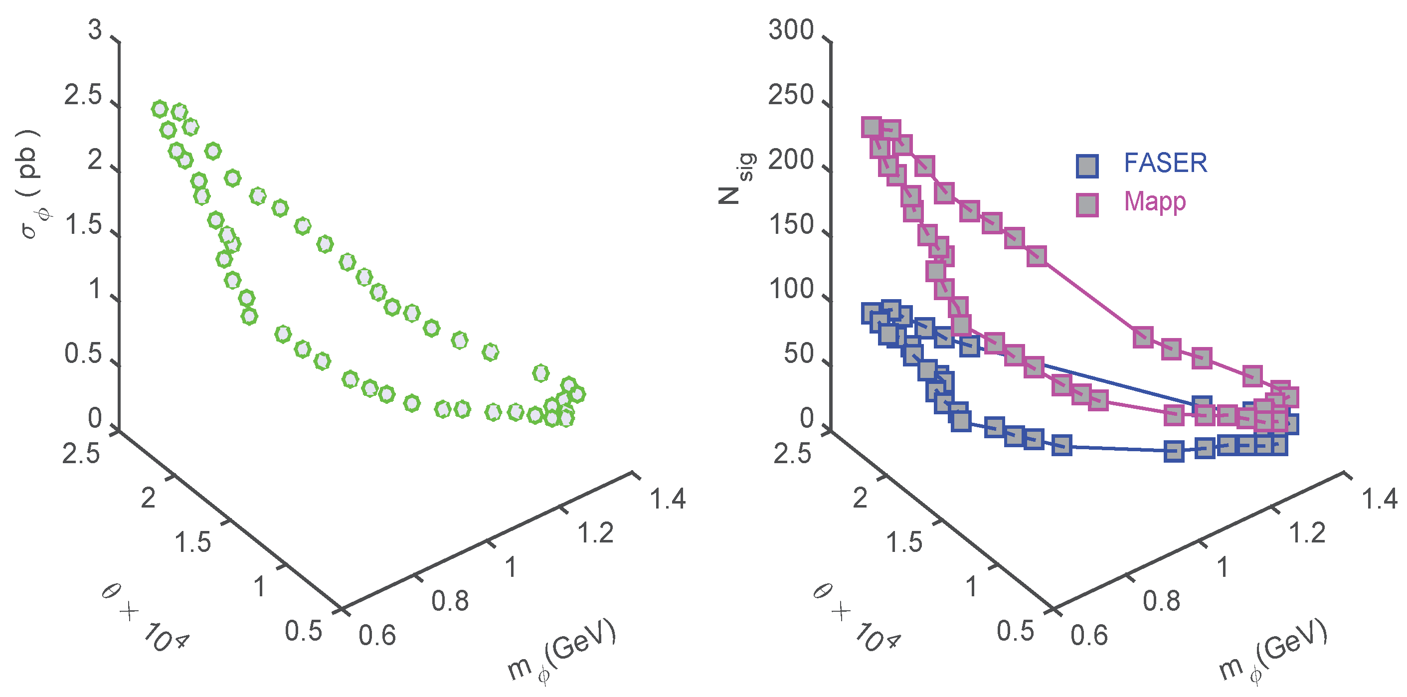 Universe 08 00235 g008