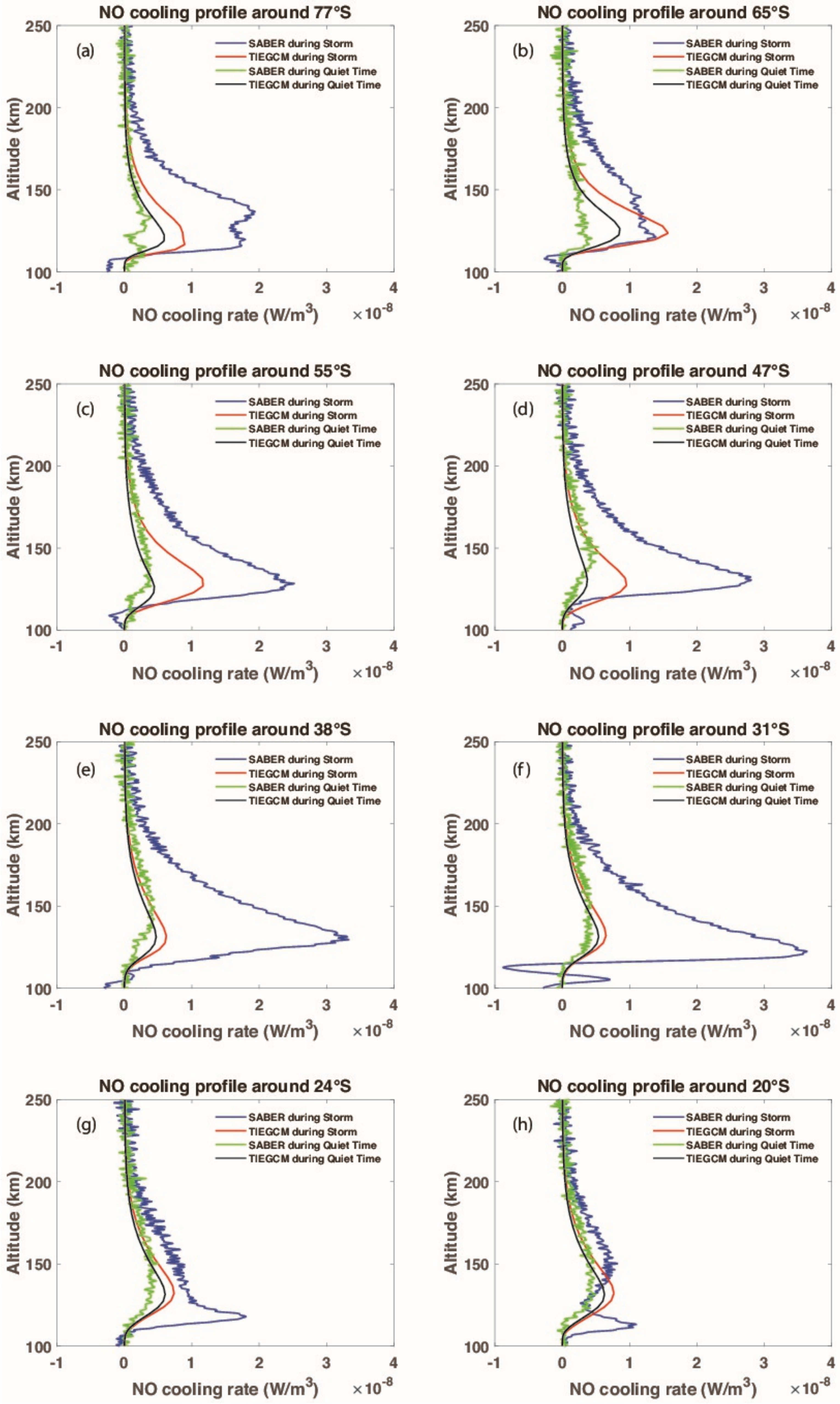 Universe 08 00236 g005 550