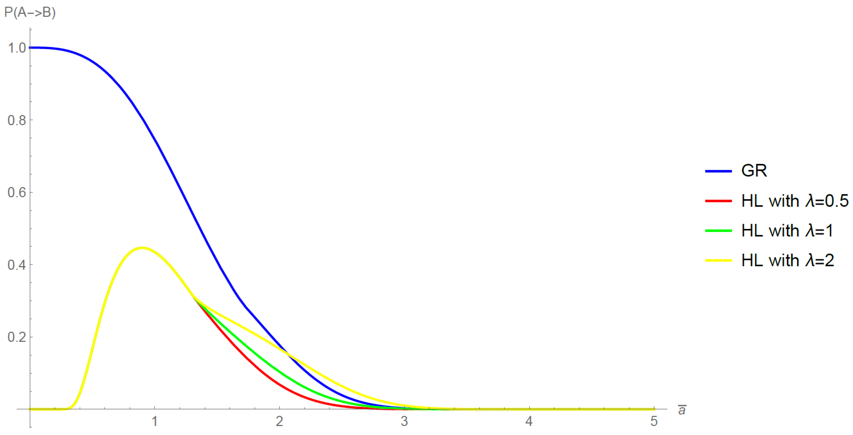 Universe 08 00237 g001