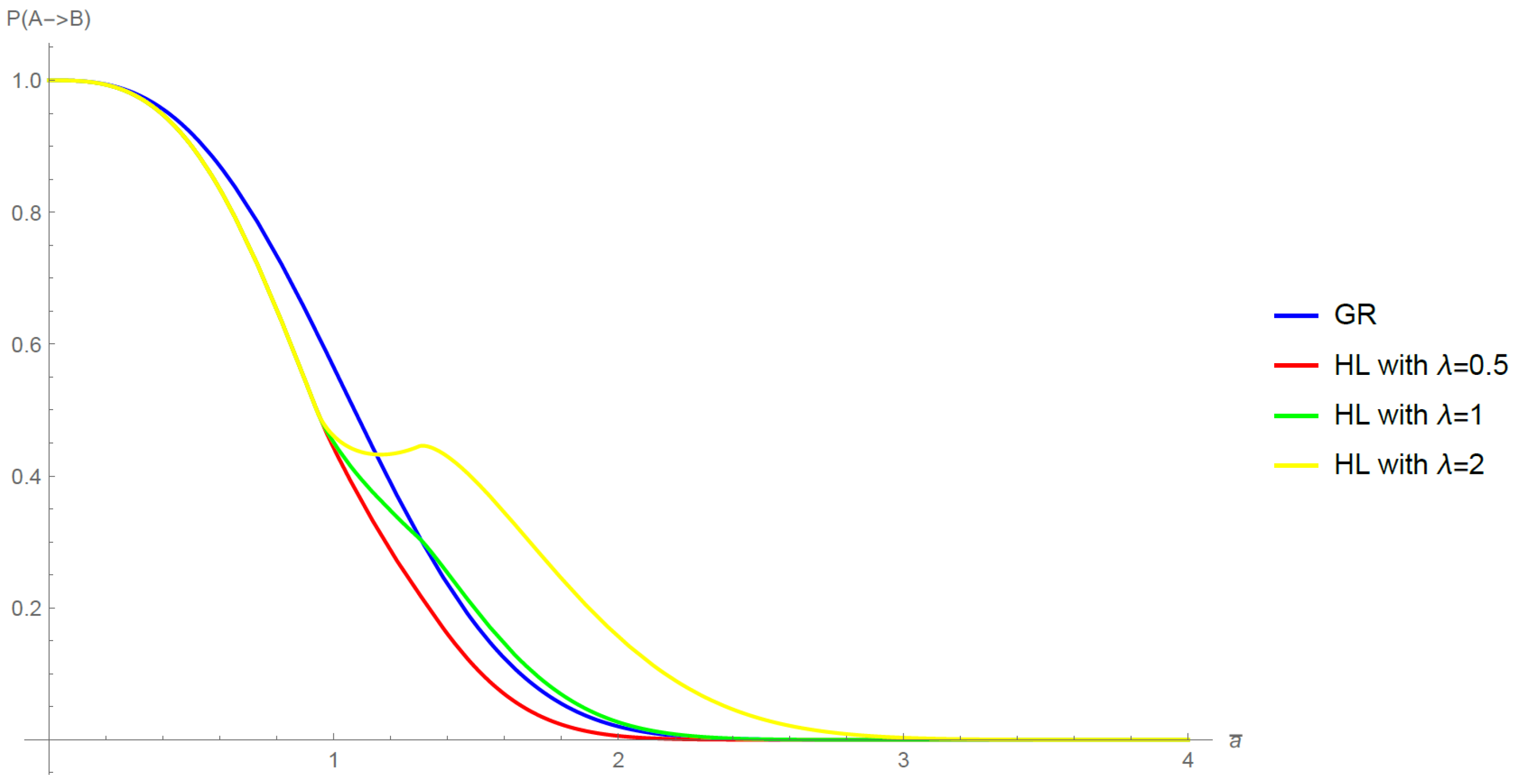 Universe 08 00237 g002