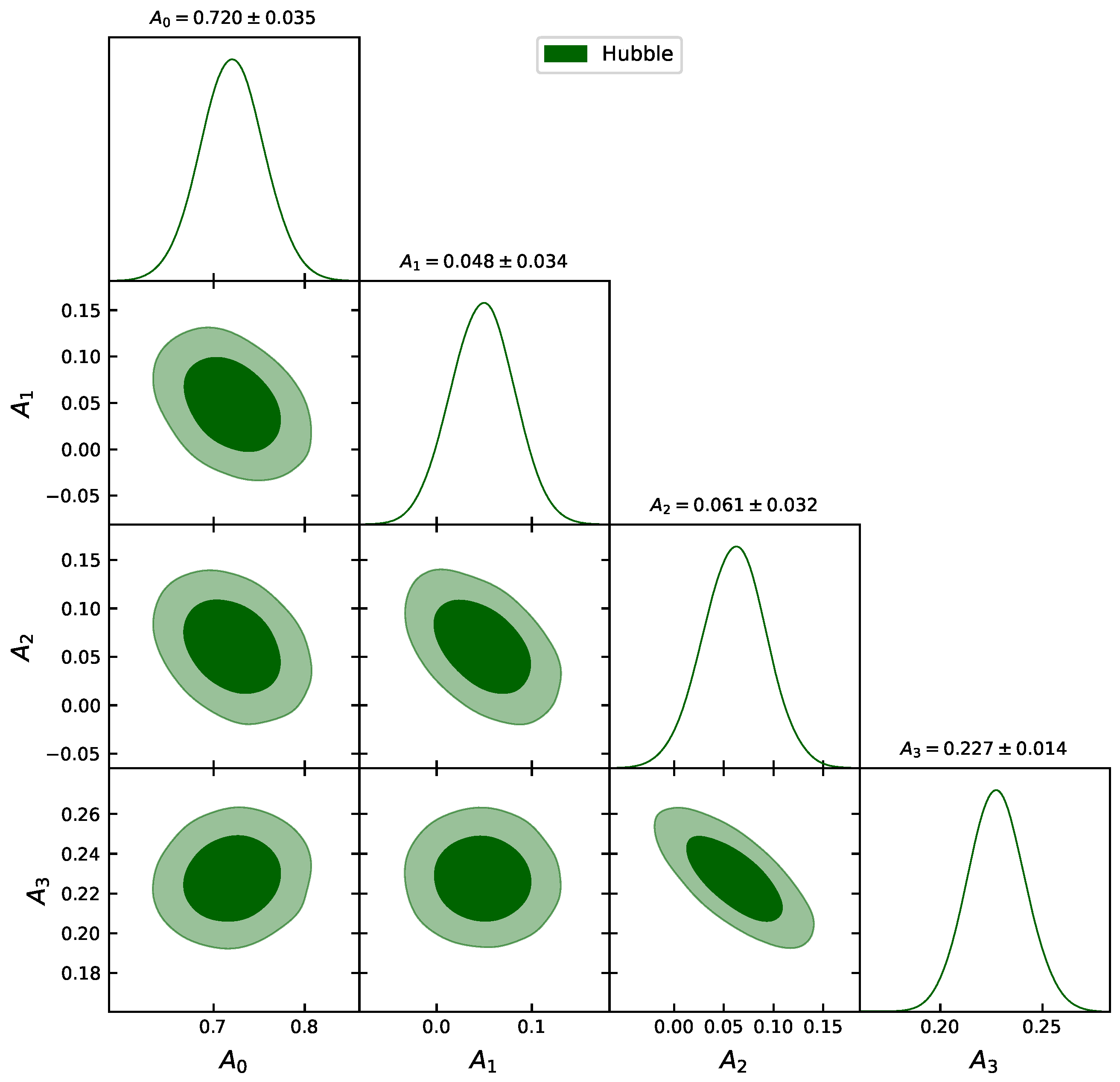 Universe 08 00240 g003 550