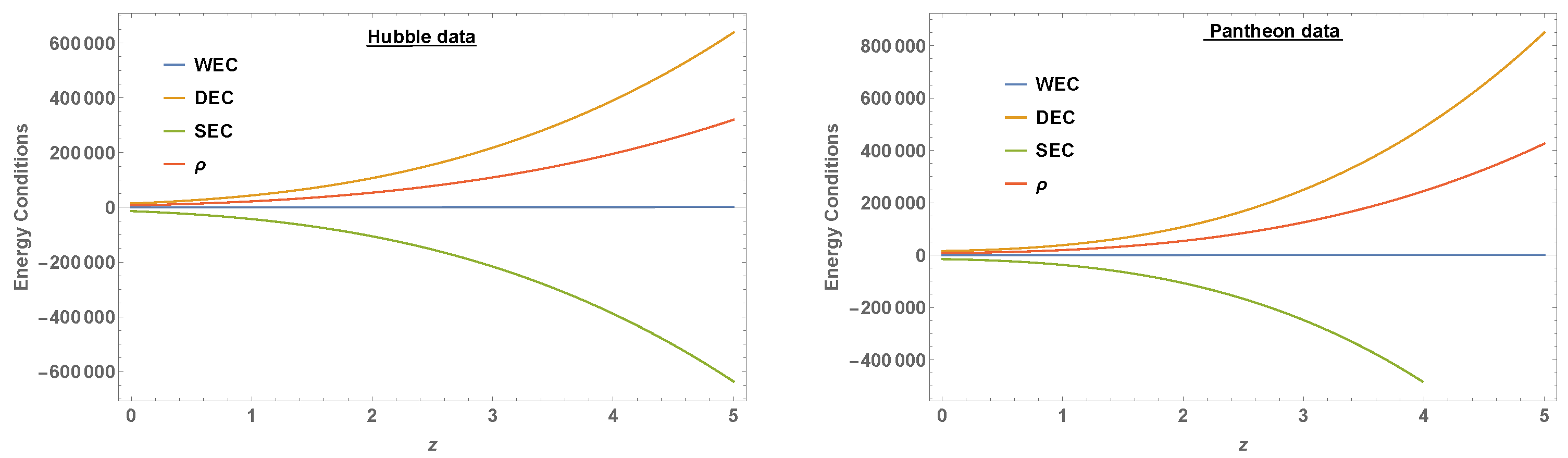 Universe 08 00240 g005 550