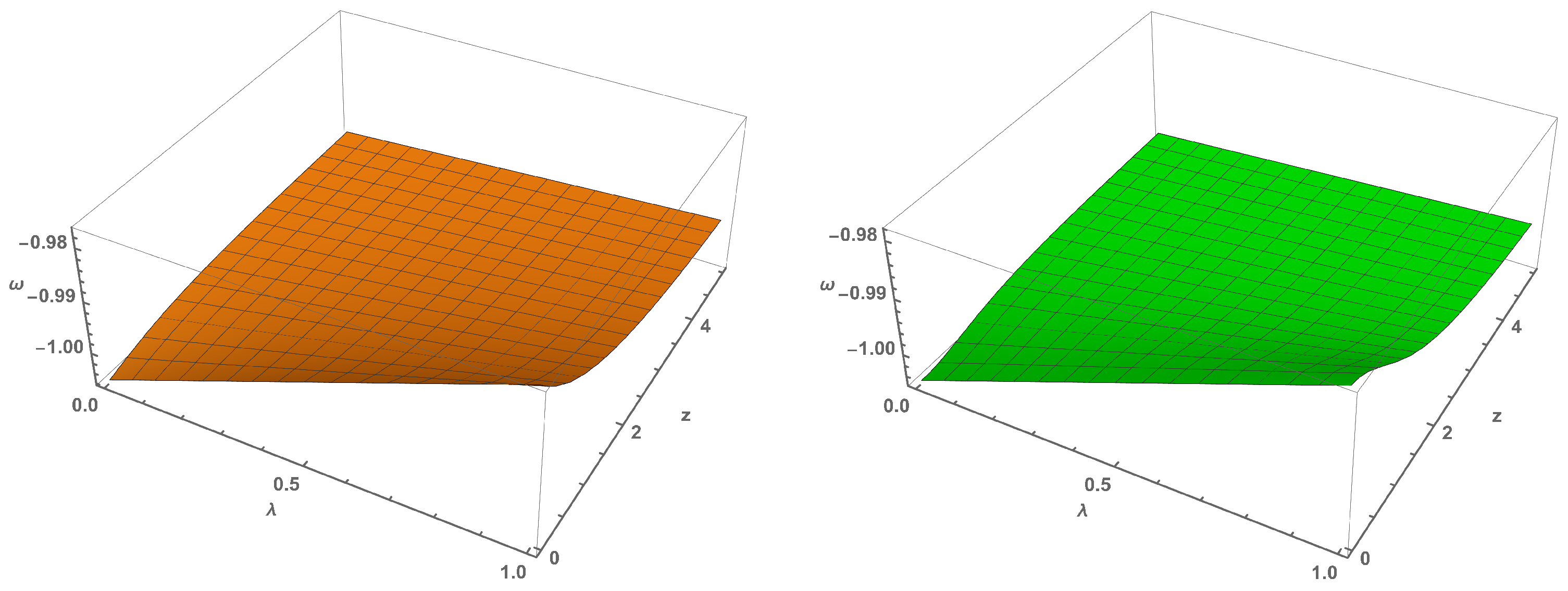 Universe 08 00240 g006 550