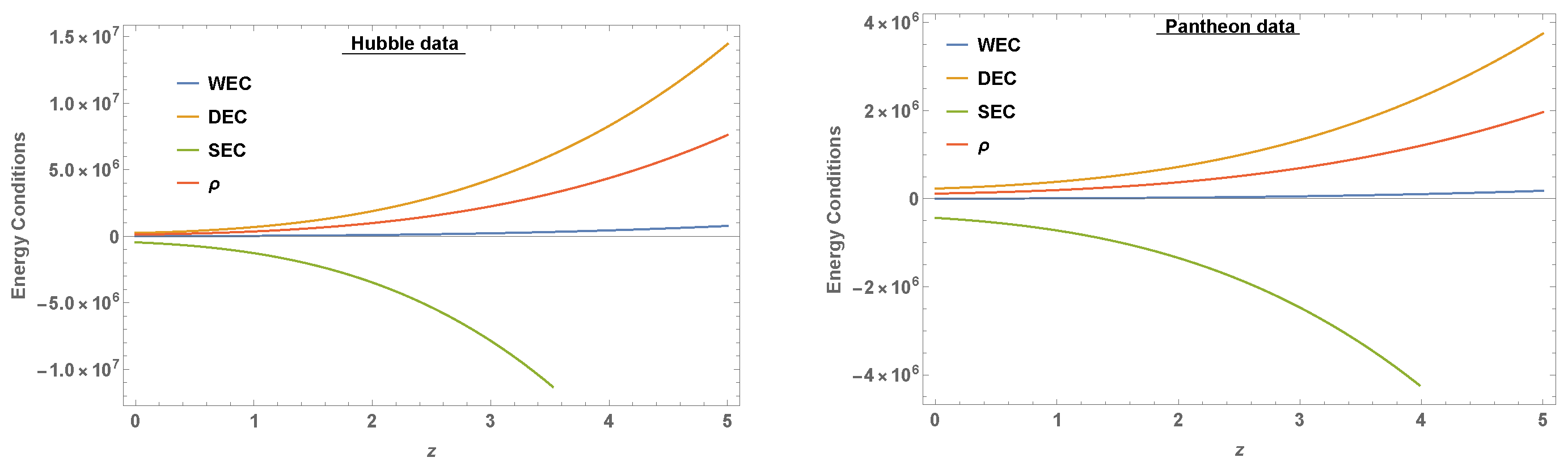 Universe 08 00240 g007 550