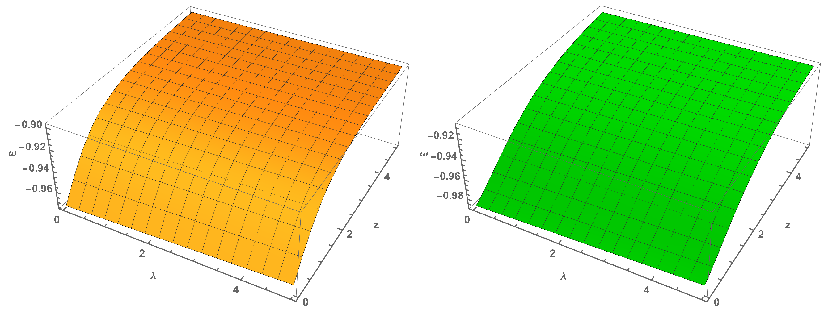 Universe 08 00240 g008 550