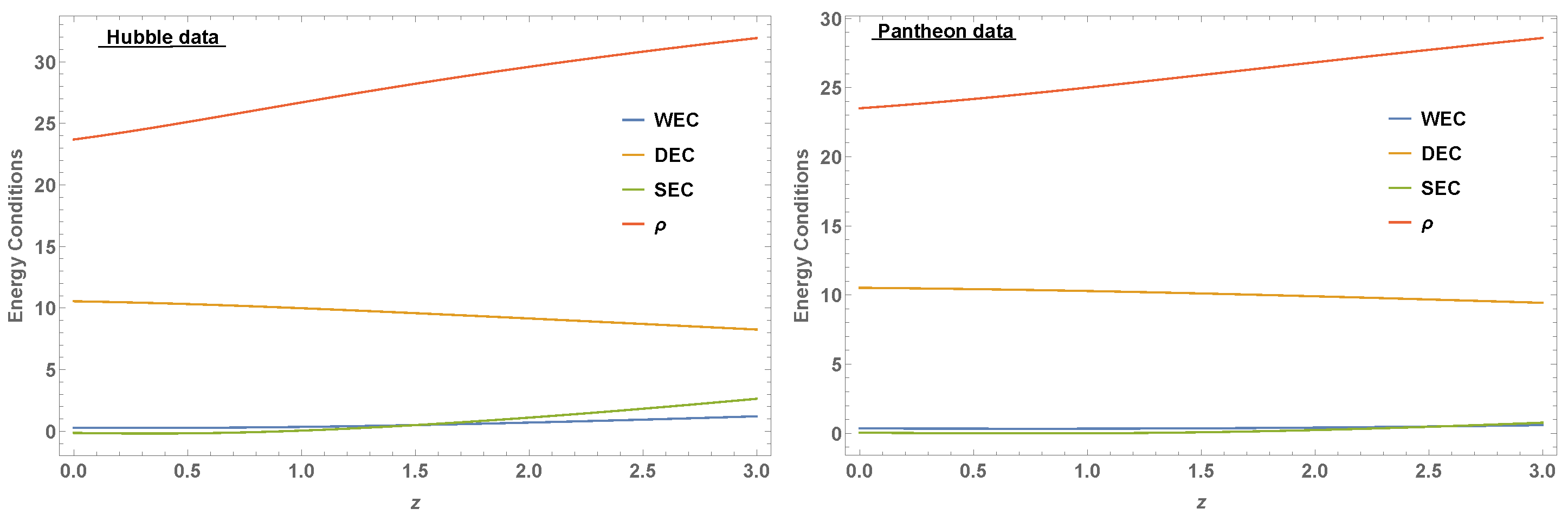 Universe 08 00240 g009 550