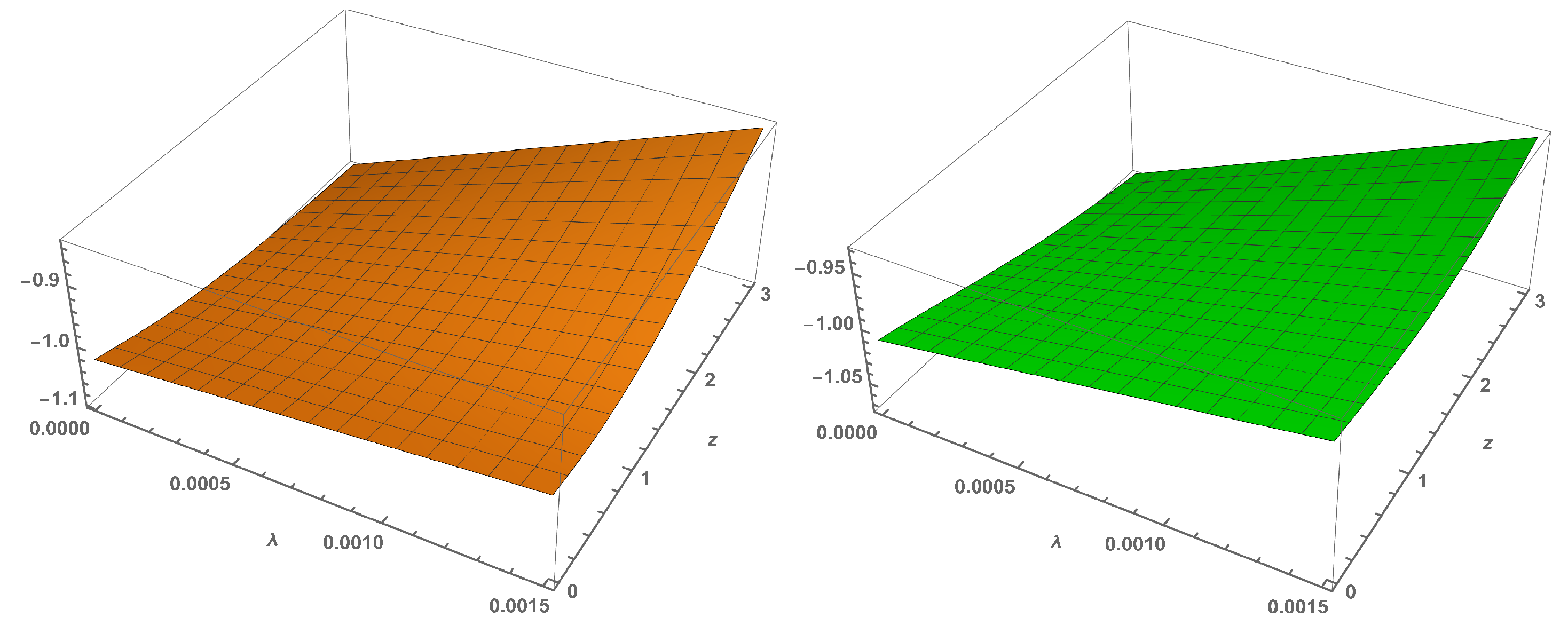 Universe 08 00240 g010 550