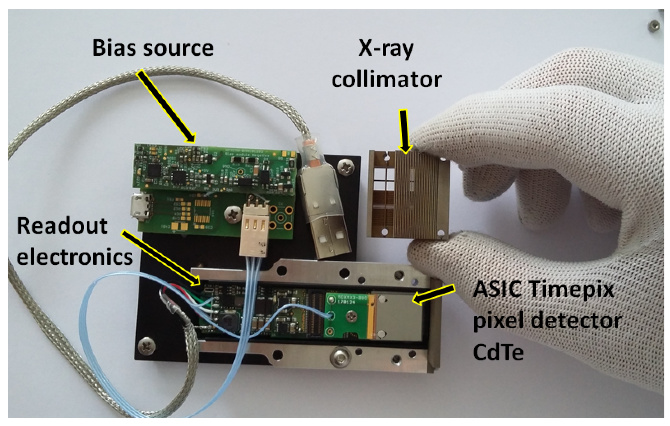 Universe 08 00241 g001