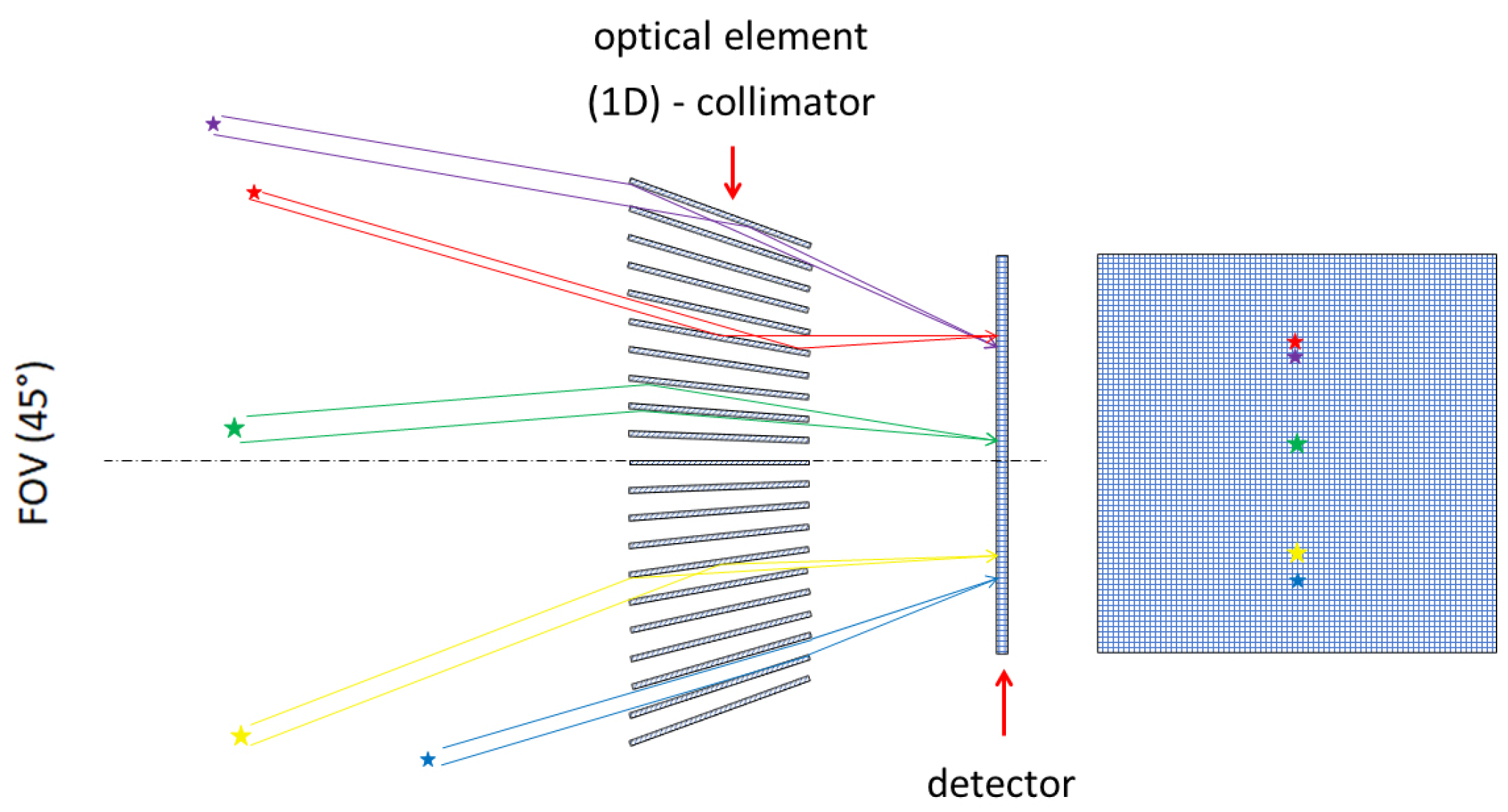 Universe 08 00241 g002