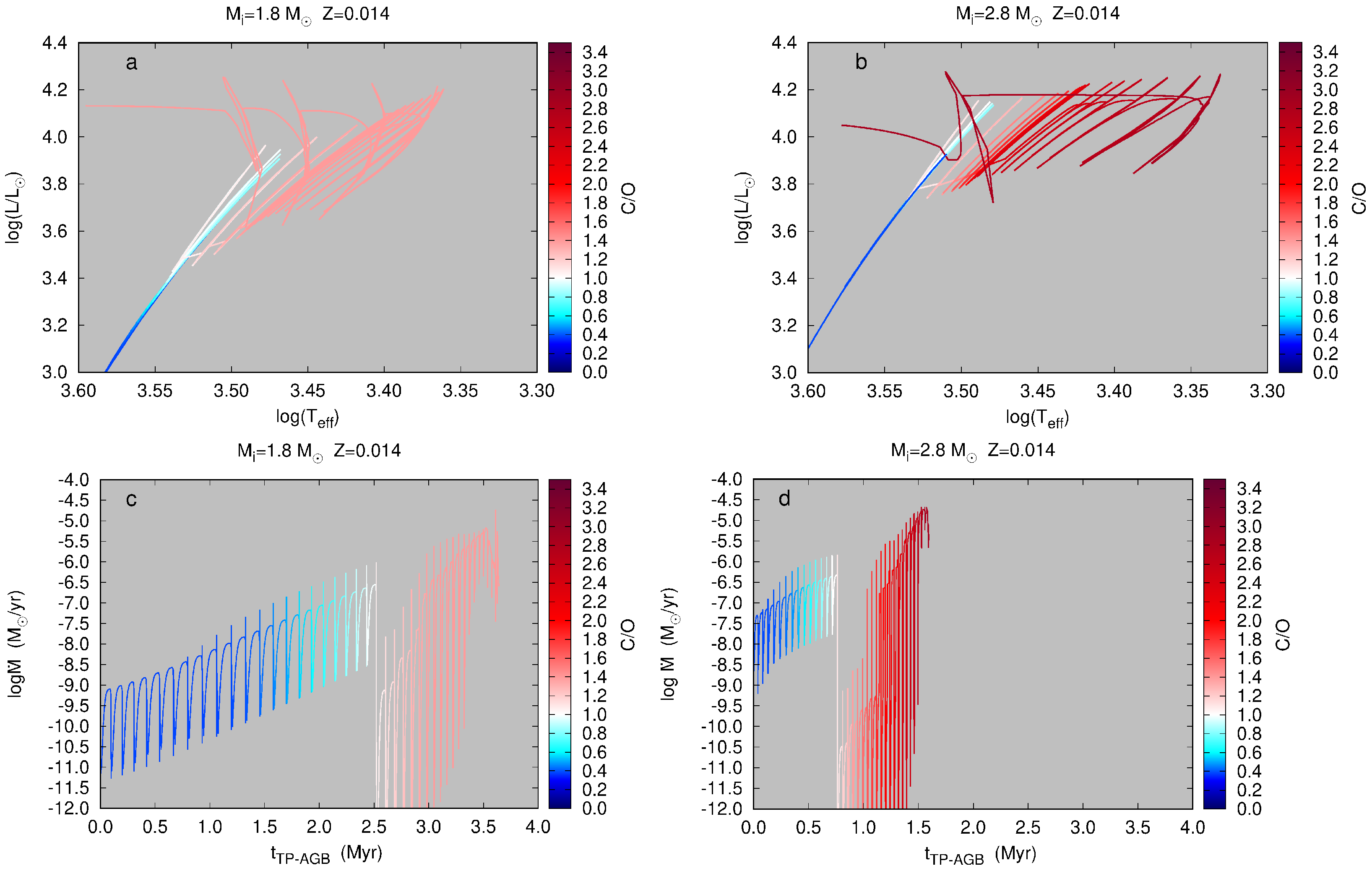 Universe 08 00243 g001