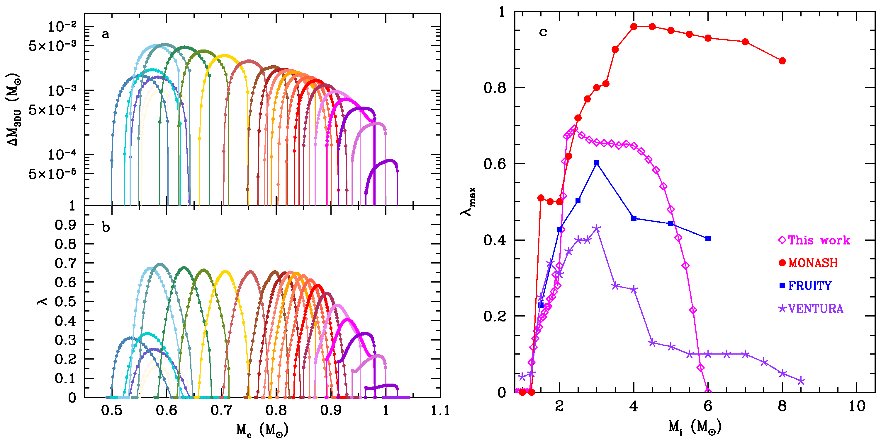 Universe 08 00243 g002